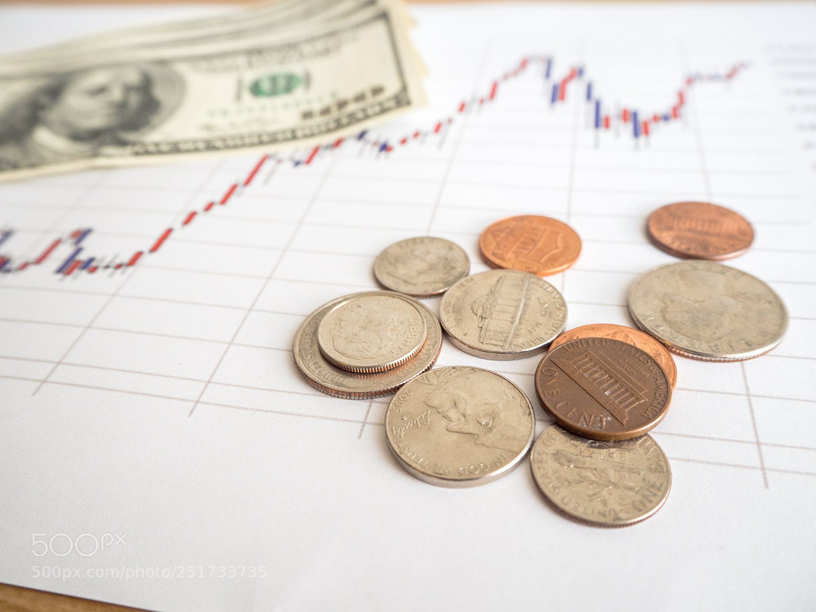 Olympus OM-D E-M10 sample photo. Investment stock chart money photography