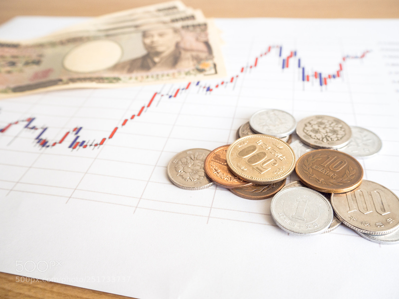 Olympus OM-D E-M10 sample photo. Investment stock chart money photography