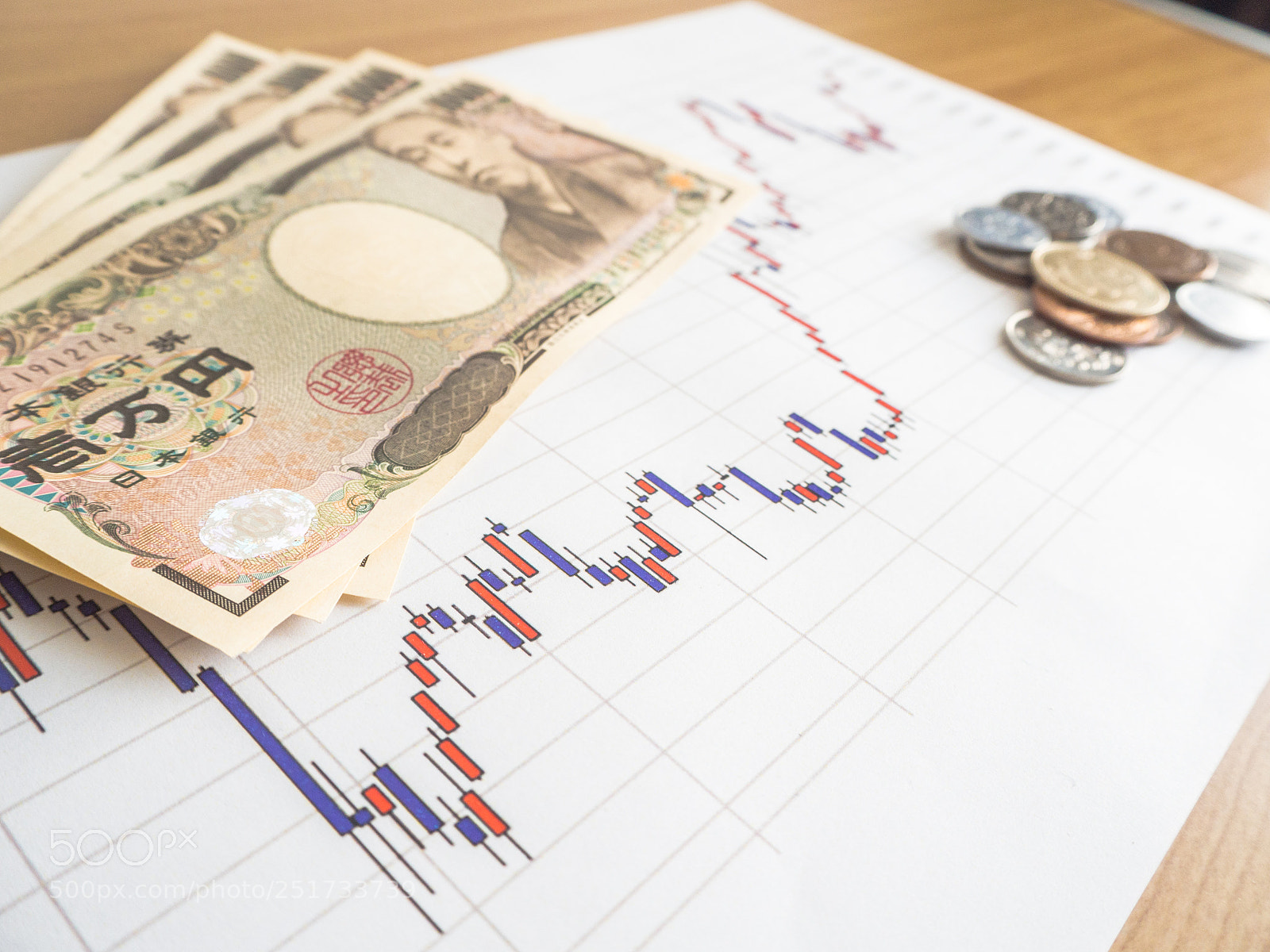 Olympus OM-D E-M10 sample photo. Investment stock chart money photography