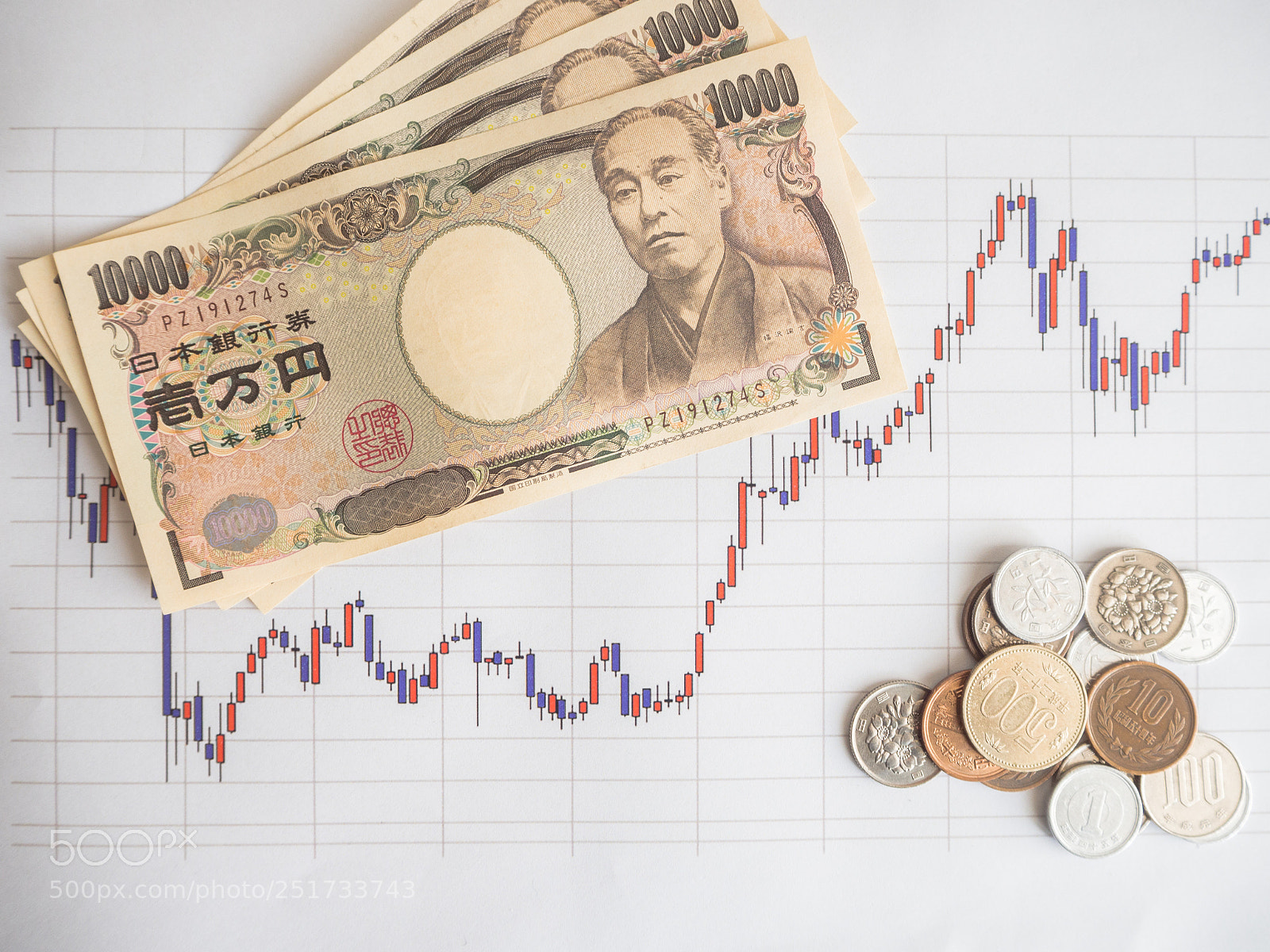 Olympus OM-D E-M10 sample photo. Investment stock chart money photography