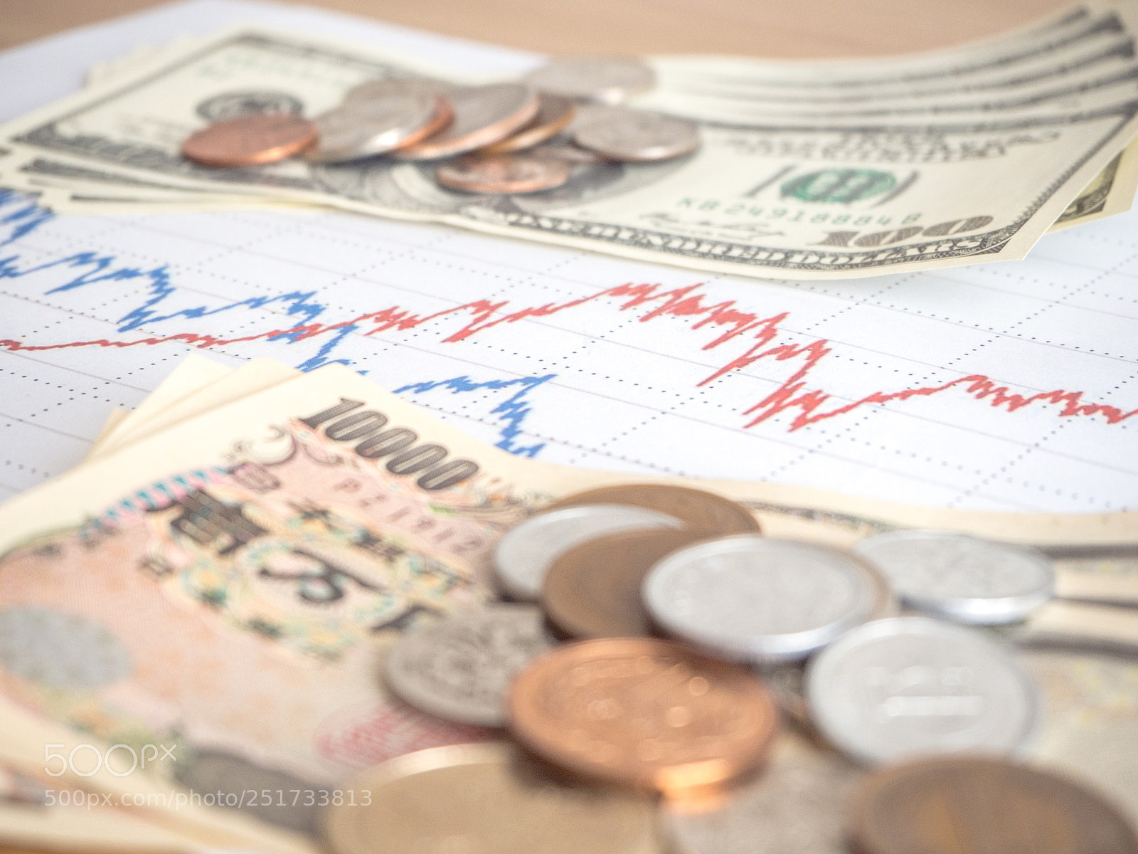 Olympus OM-D E-M10 sample photo. Investment stock chart money photography