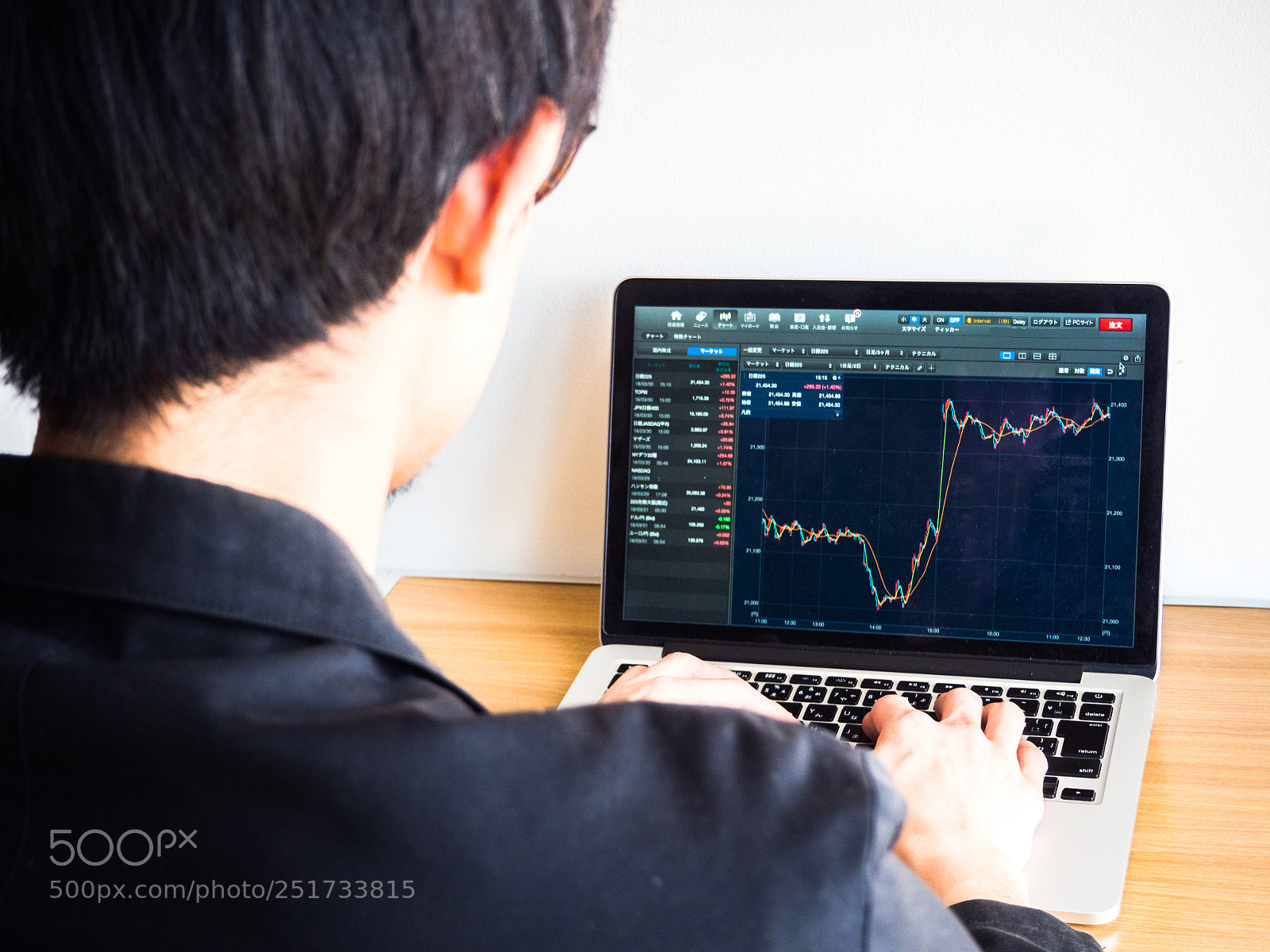 Olympus OM-D E-M10 sample photo. Investment stock chart money photography