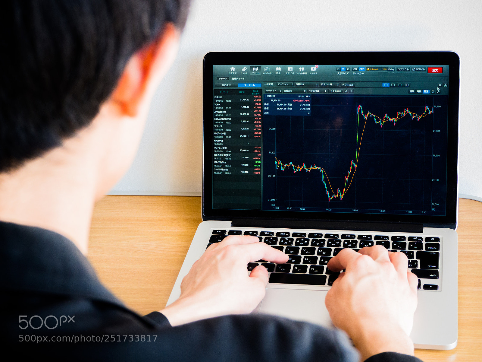Olympus OM-D E-M10 sample photo. Investment stock chart money photography