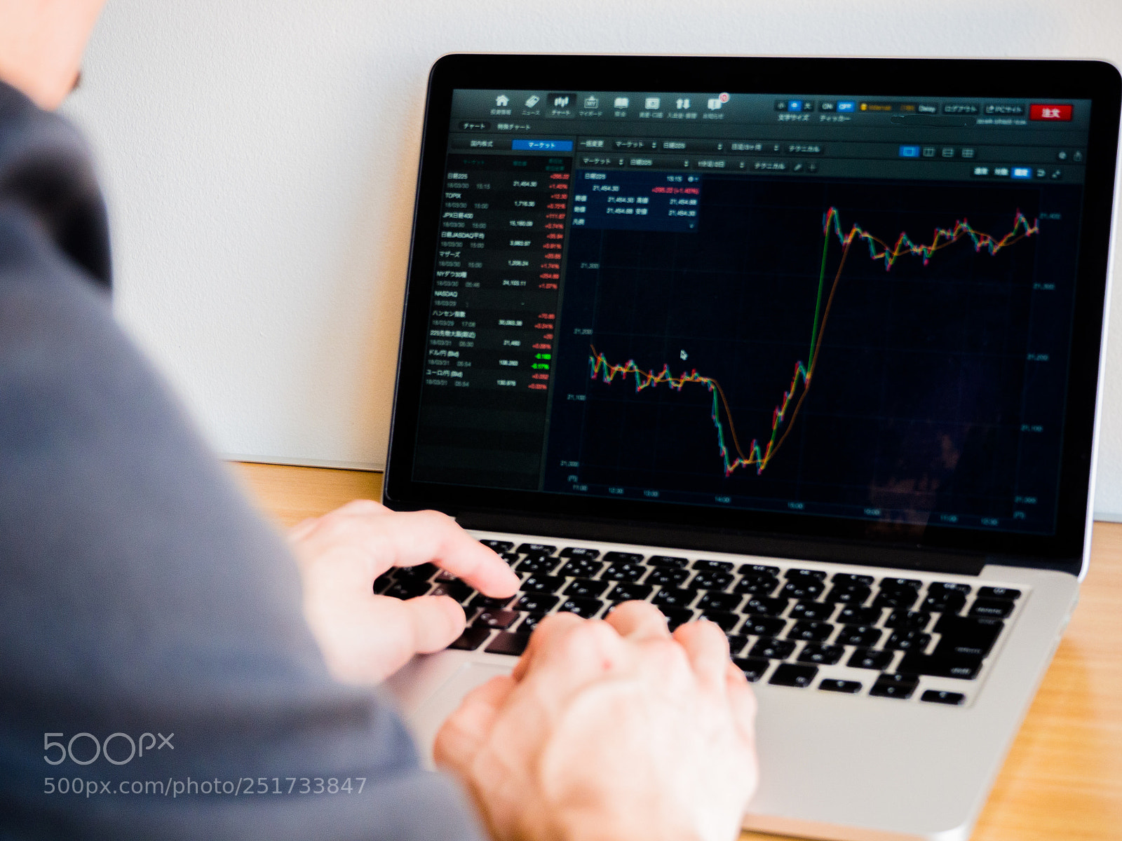 Olympus OM-D E-M10 sample photo. Investment stock chart money photography