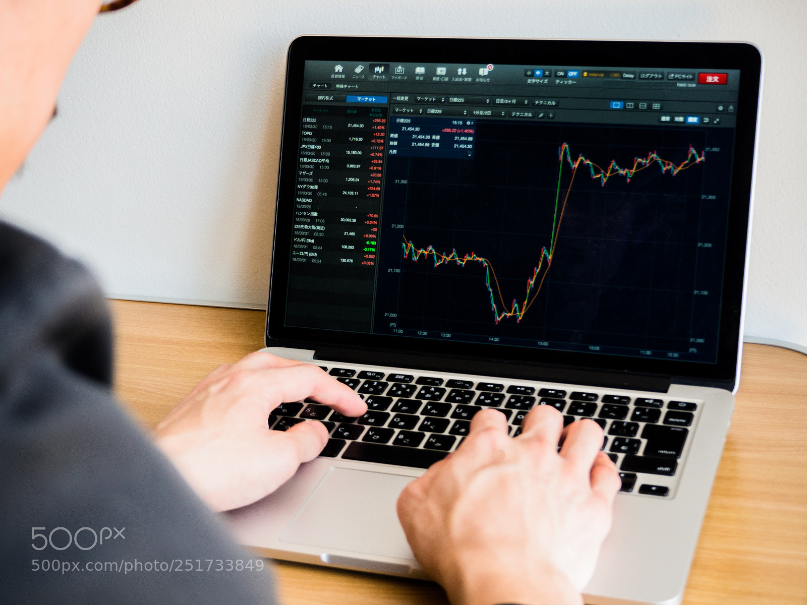 Olympus OM-D E-M10 sample photo. Investment stock chart money photography