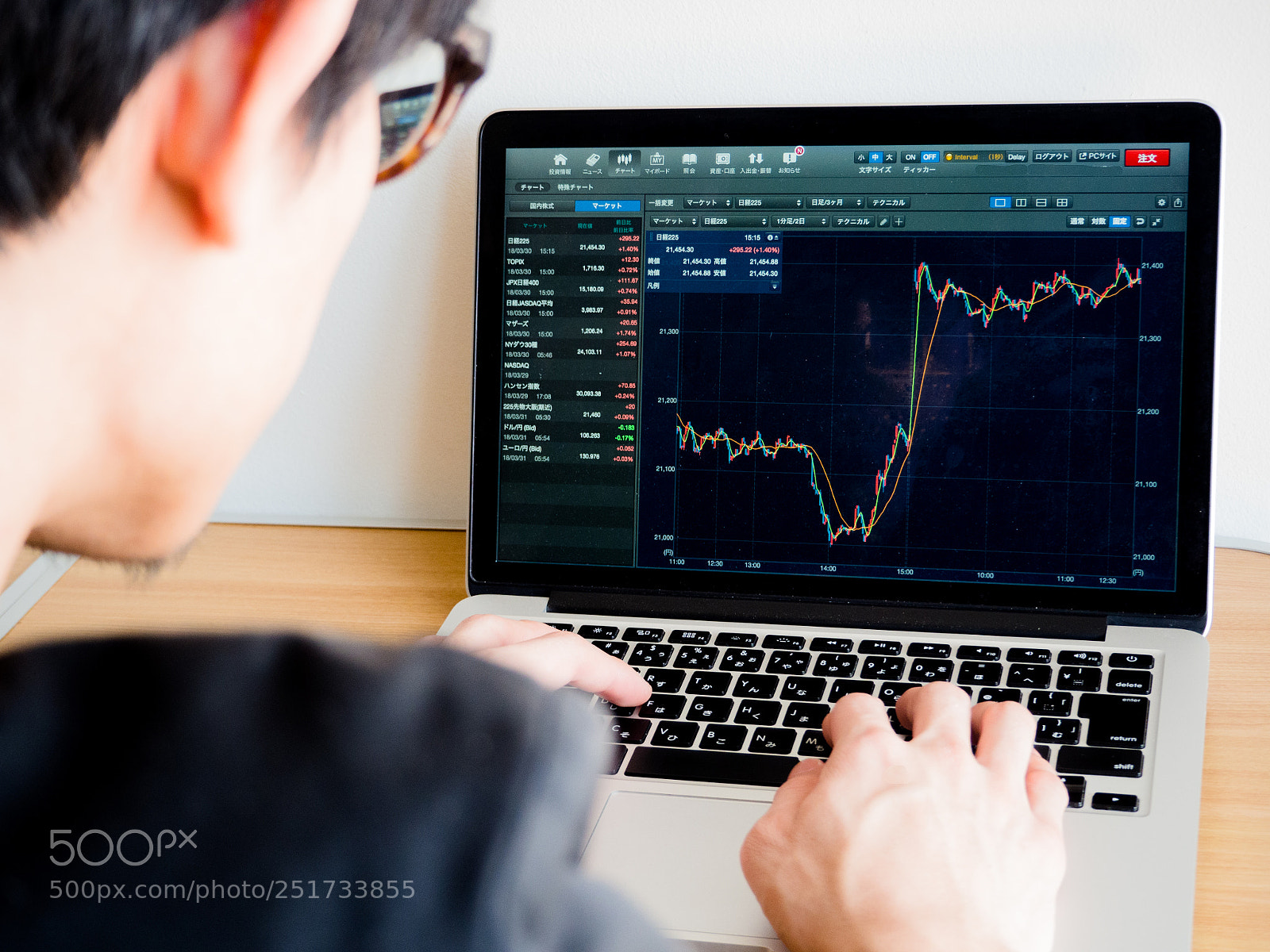 Olympus OM-D E-M10 sample photo. Investment stock chart money photography
