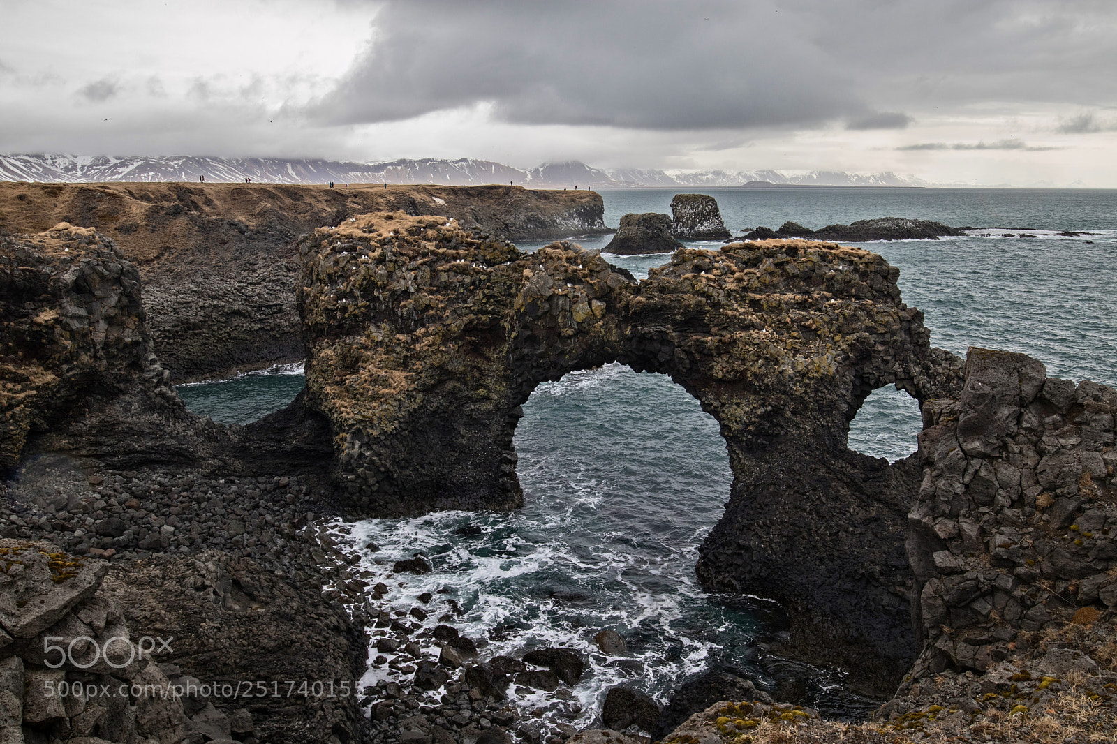 Canon EOS M5 sample photo. Iceland landscape photography