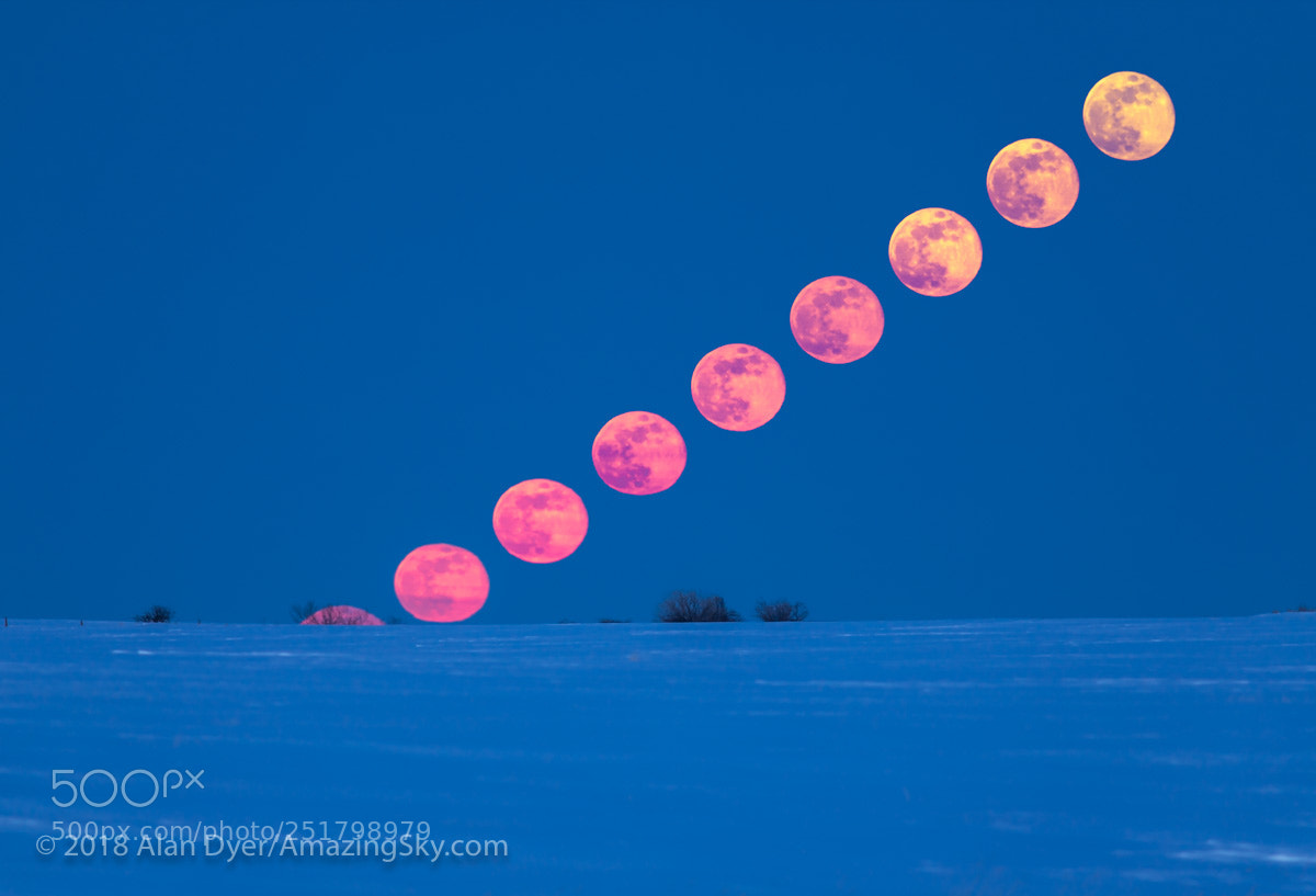 Canon EOS 6D Mark II sample photo. Rising easter full moon photography