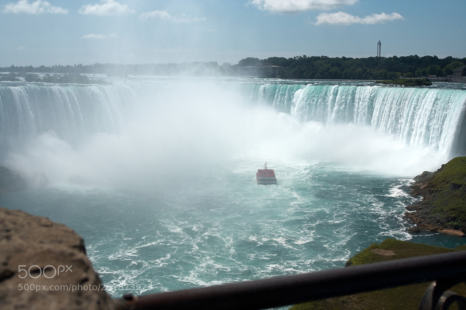 Canon EOS 350D (EOS Digital Rebel XT / EOS Kiss Digital N) sample photo. Niagara photography