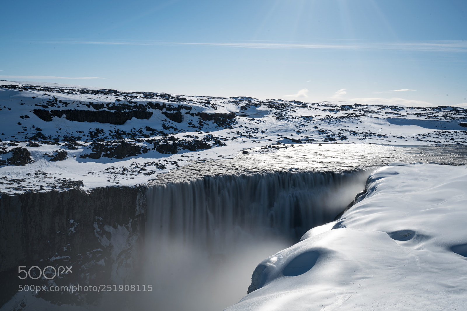 Sony a7R II sample photo. Dettifoss photography