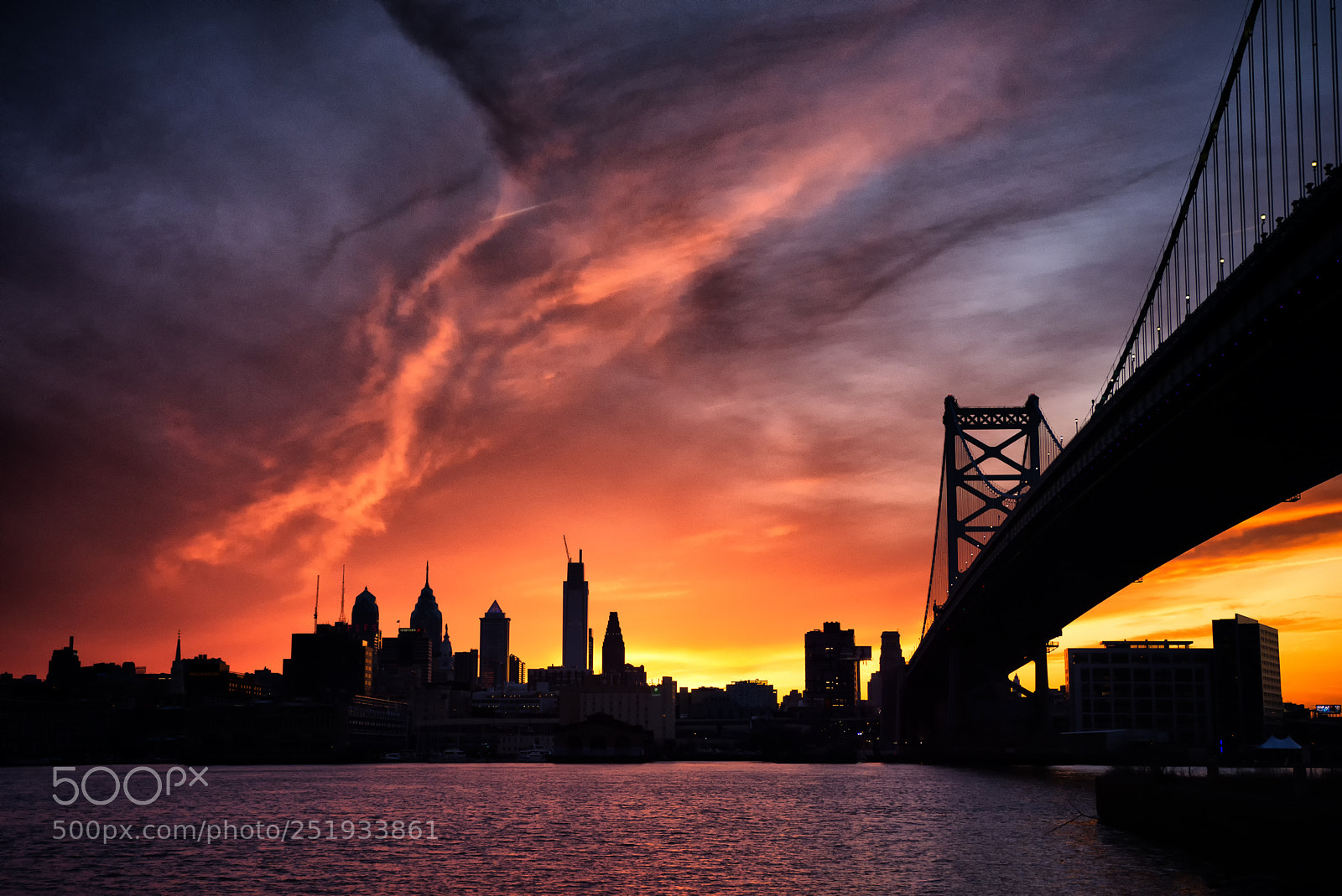 Nikon D7200 sample photo. Philly sunset photography