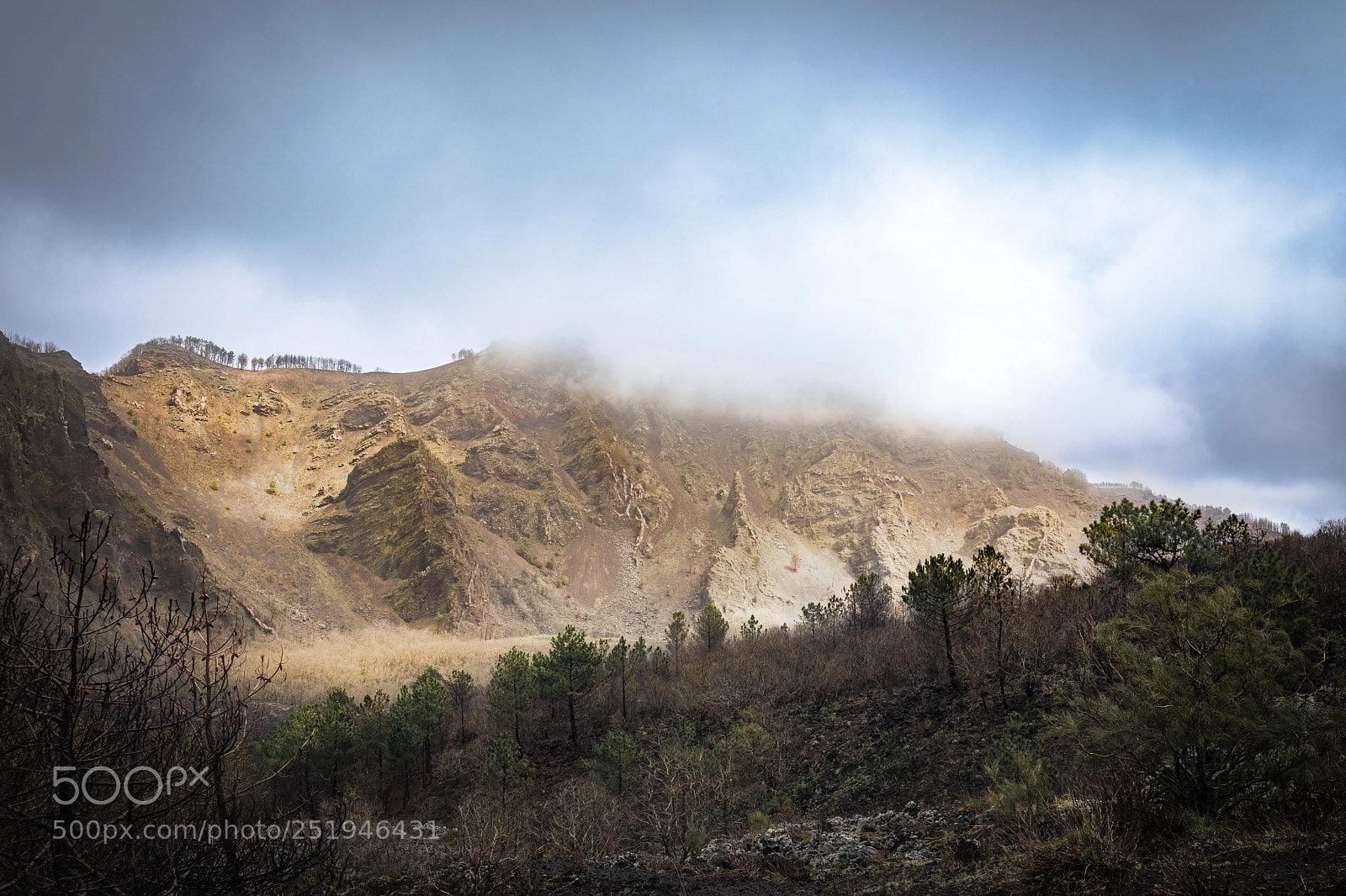 Canon EOS 5D Mark IV sample photo. View from vesuvio's top photography