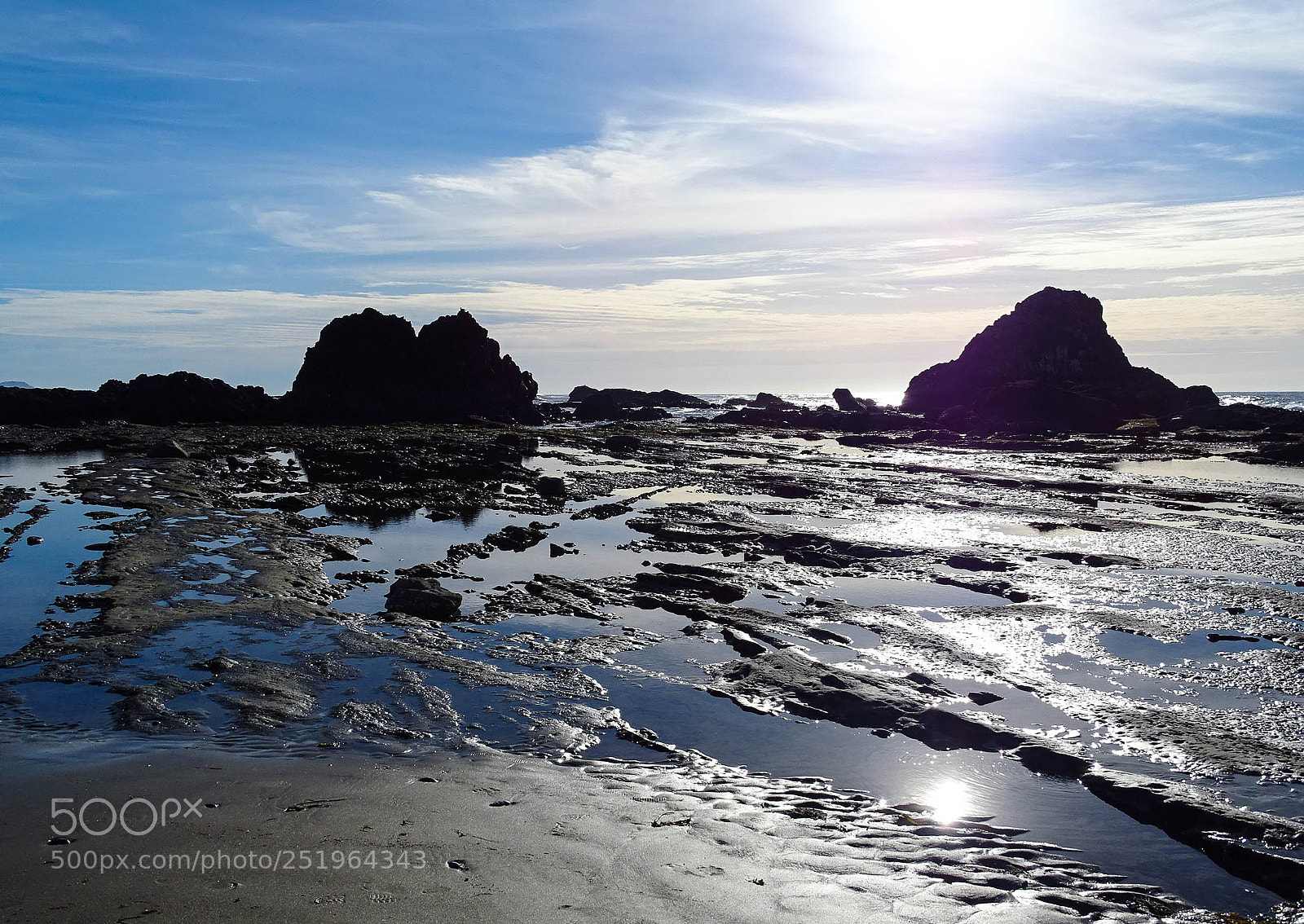 Sony Cyber-shot DSC-HX400V sample photo. Rocky coast photography