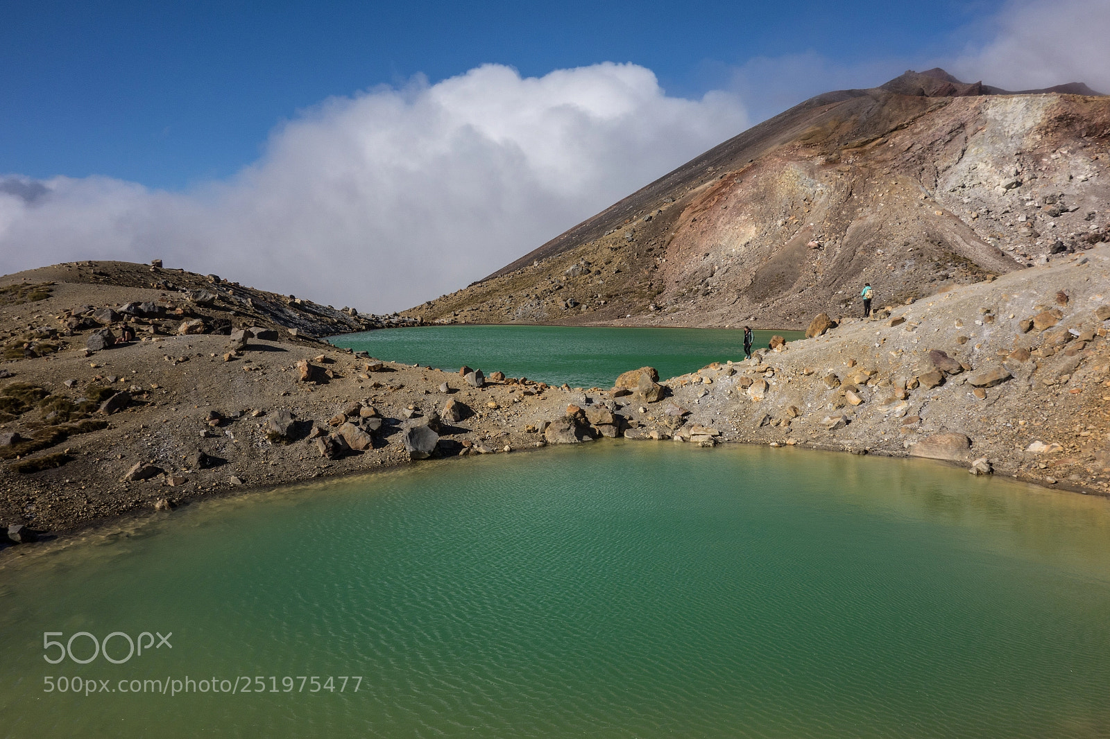 Sony Cyber-shot DSC-RX100 sample photo. Emerald lakes photography