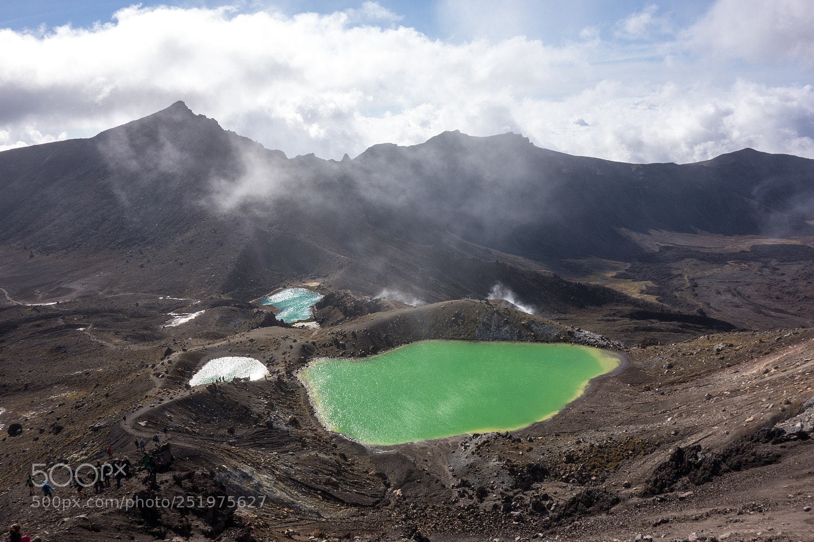 Sony Cyber-shot DSC-RX100 sample photo. Tongariro alpine crossing photography