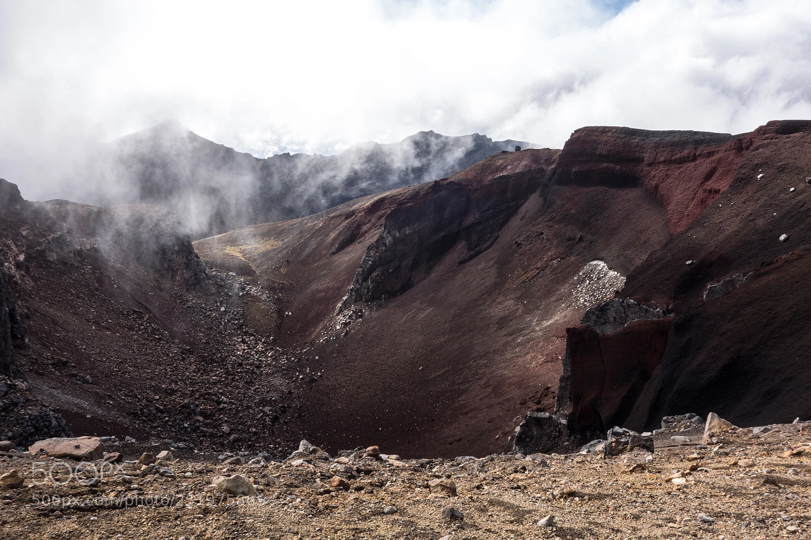 Sony Cyber-shot DSC-RX100 sample photo. Red crater photography