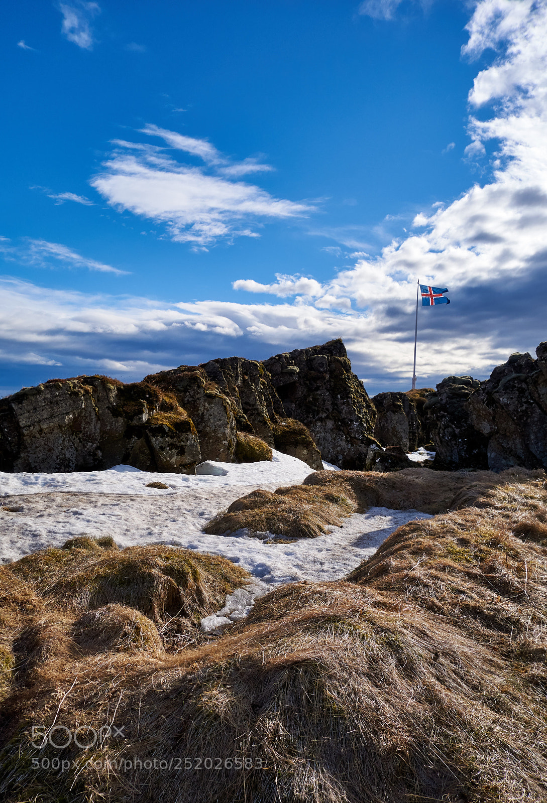 Sony Cyber-shot DSC-RX100 sample photo. Iceland on the rocks photography