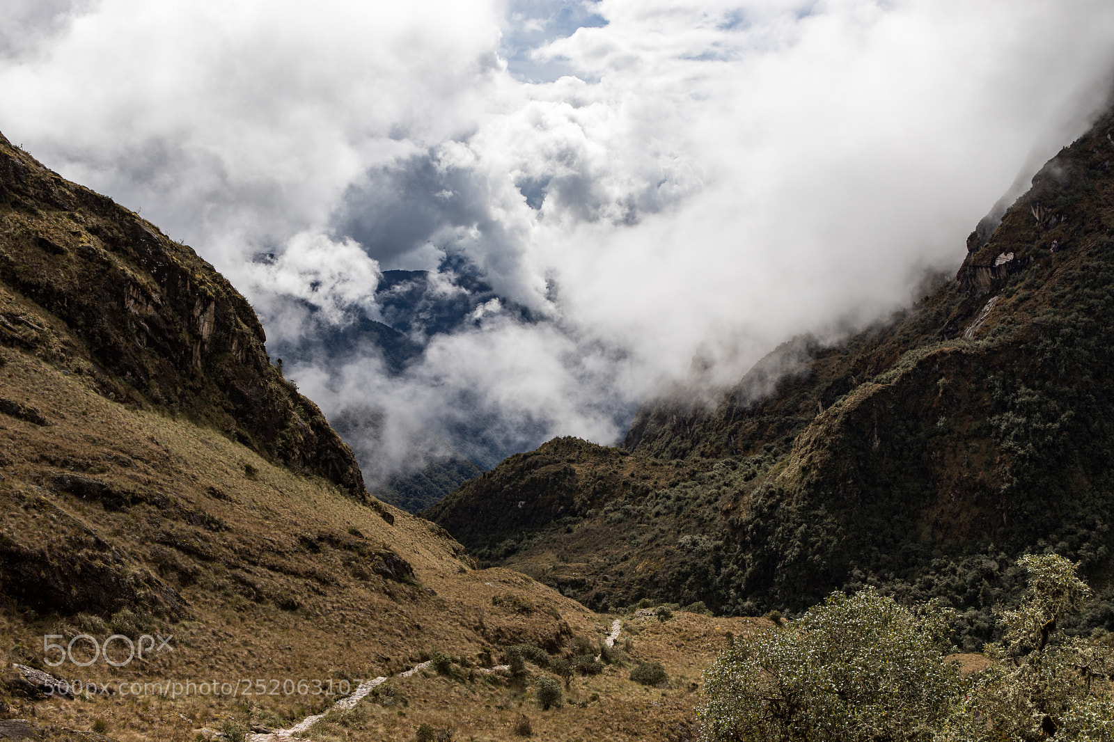 Canon EOS 6D Mark II sample photo. The inca trail, peru photography