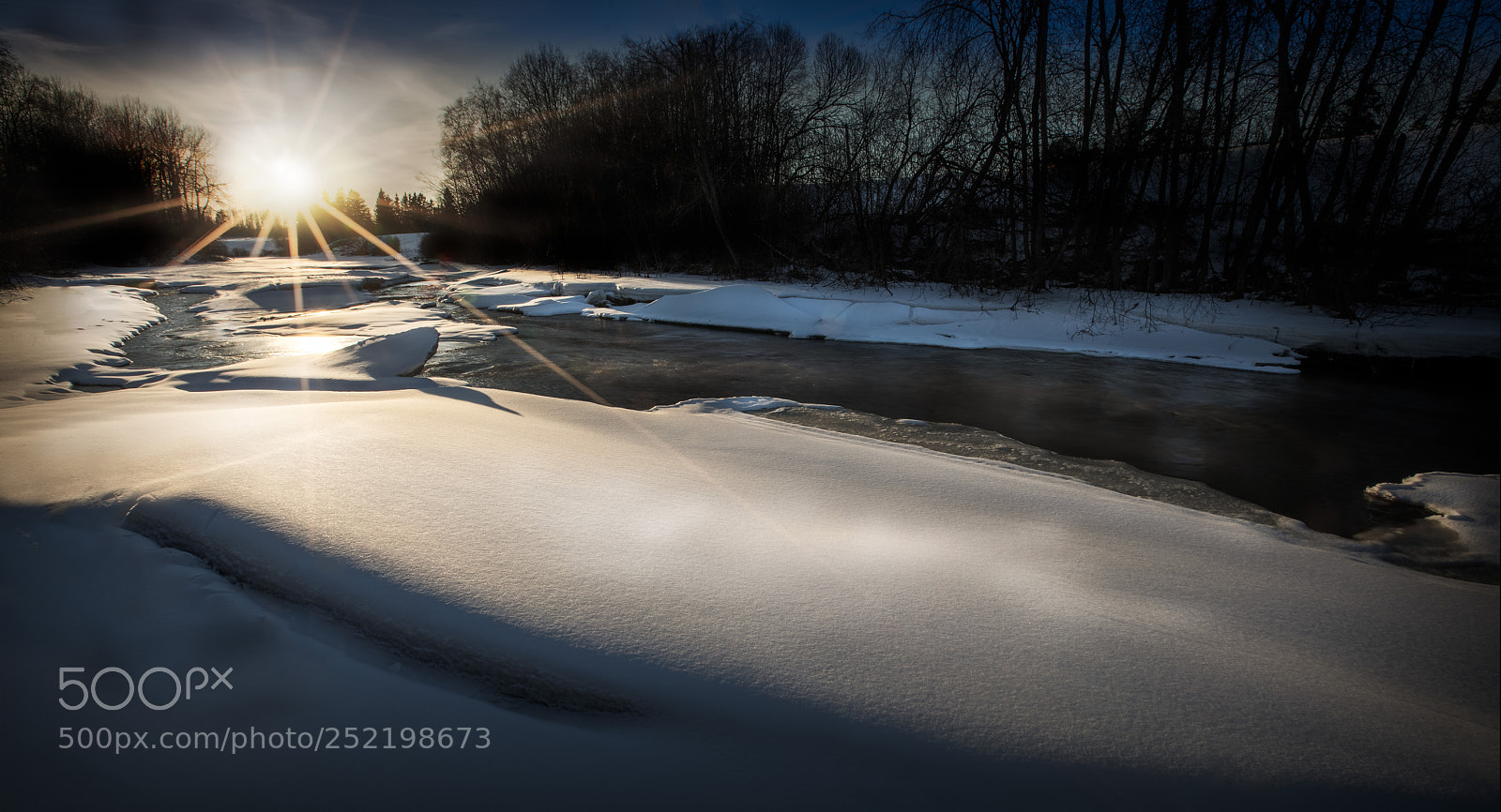 Canon EOS 5D Mark IV sample photo. Spring river photography