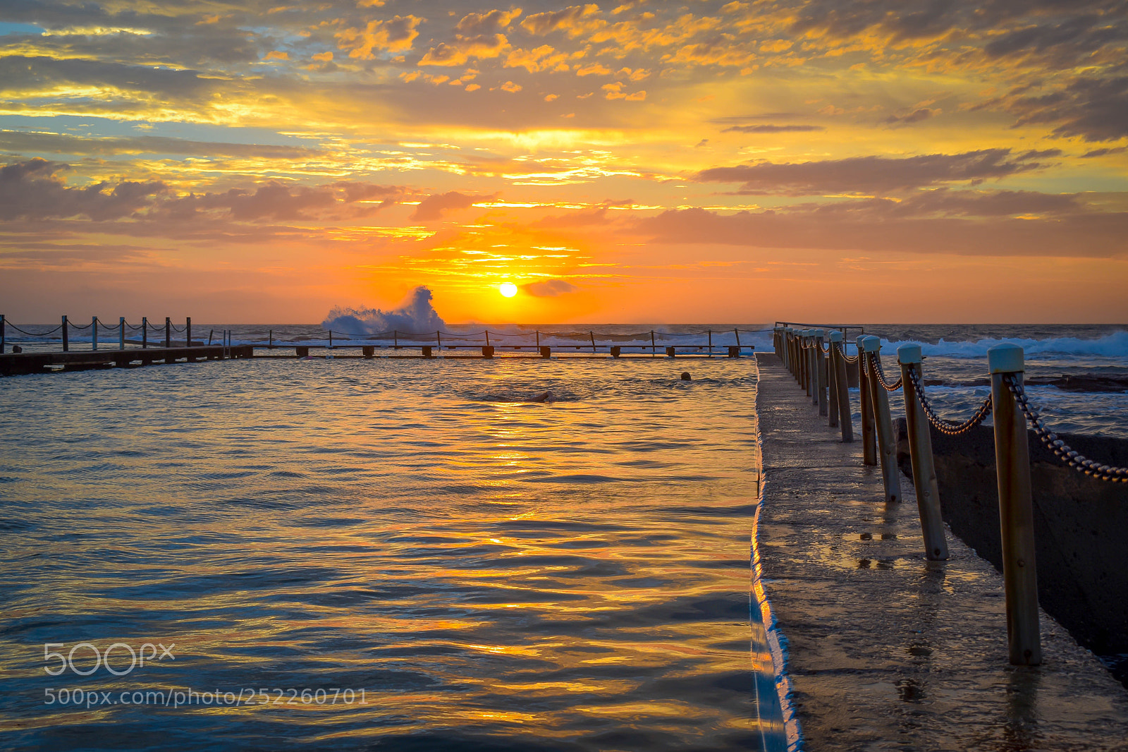 Nikon D5600 sample photo. North narrabeen pool right photography