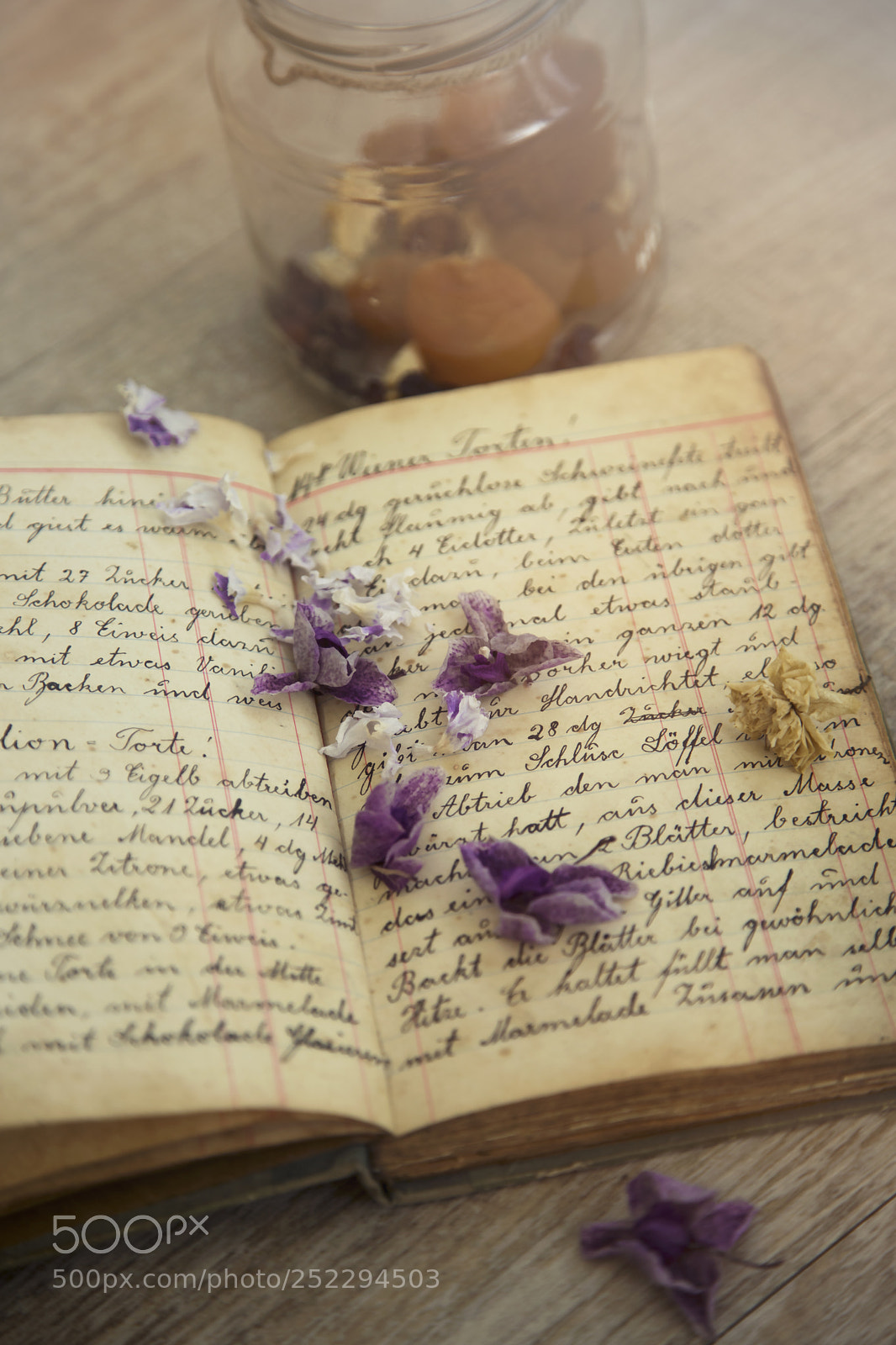 Canon EOS 5D Mark IV sample photo. Old handwritten recipes photography