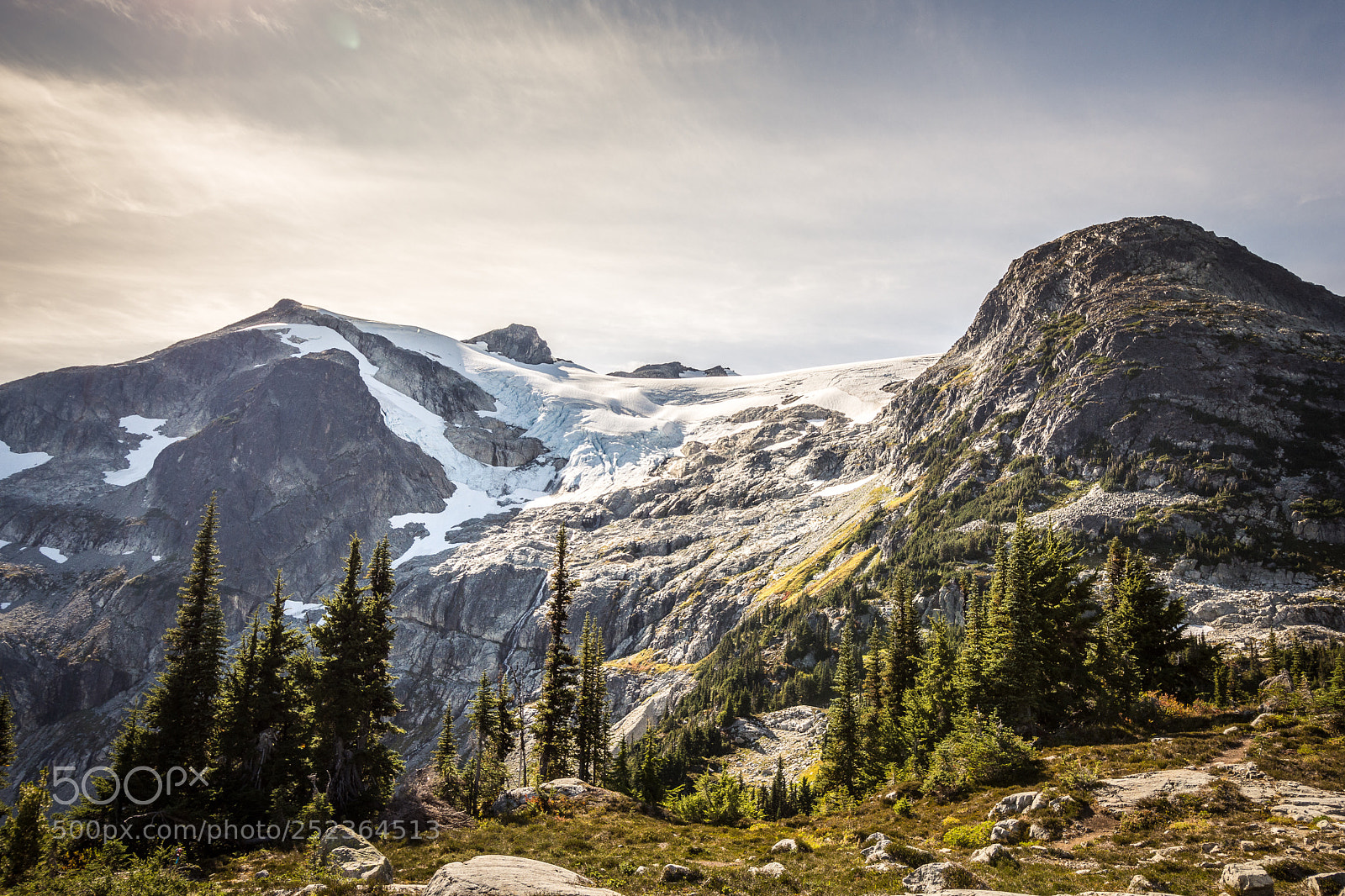 Nikon D7200 sample photo. Rainbow glacier photography