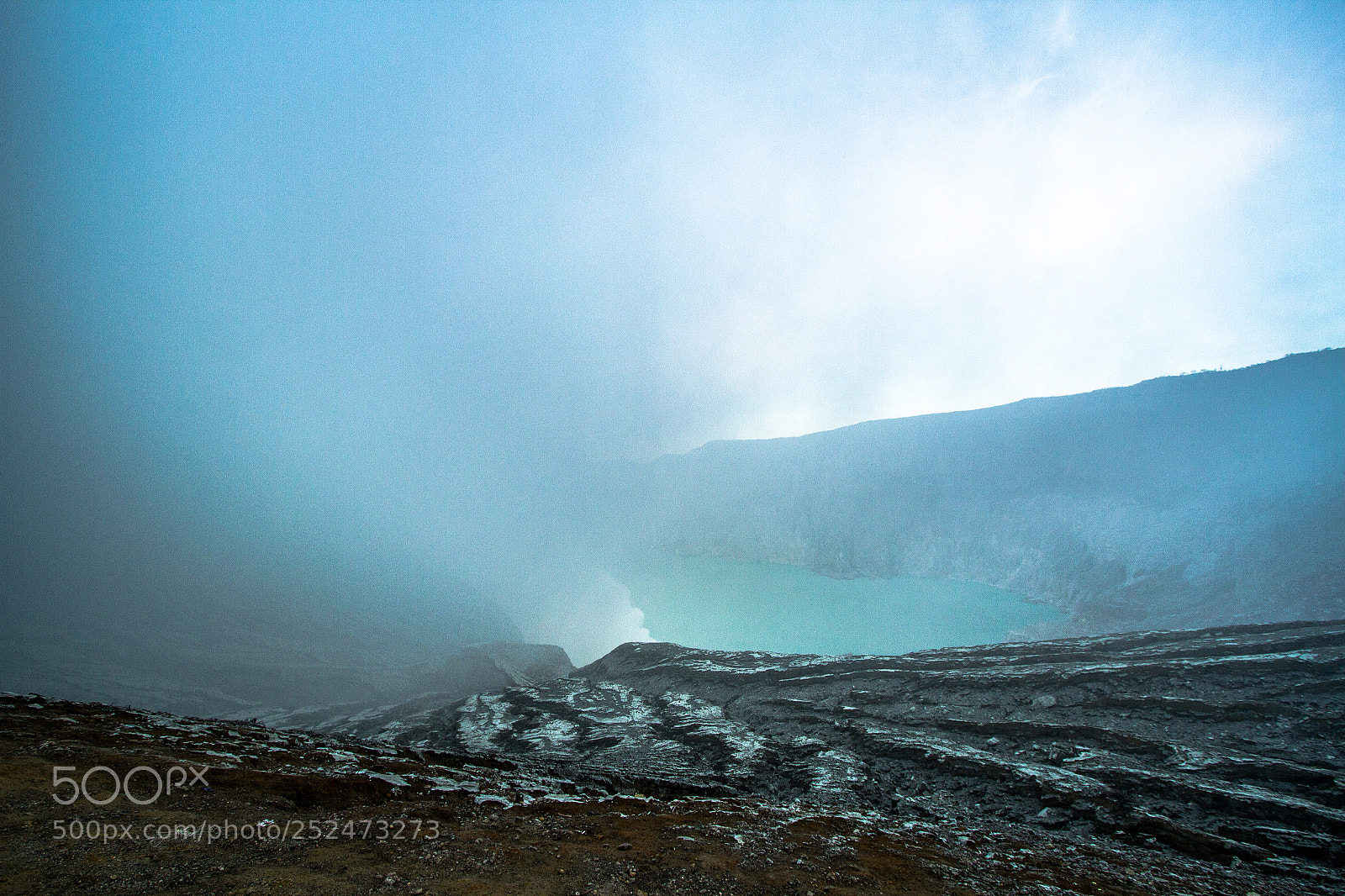Canon EOS 7D sample photo. Sulfur clouds, turquoise lake photography