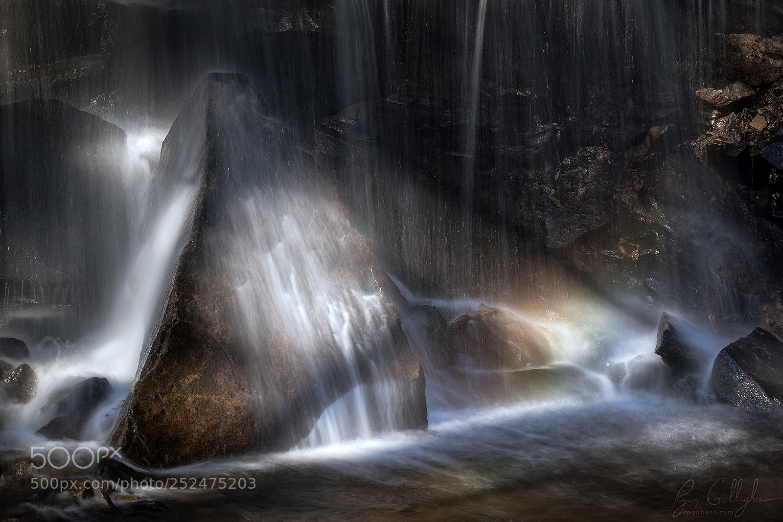 Canon EOS 7D Mark II sample photo. The fluid prism photography