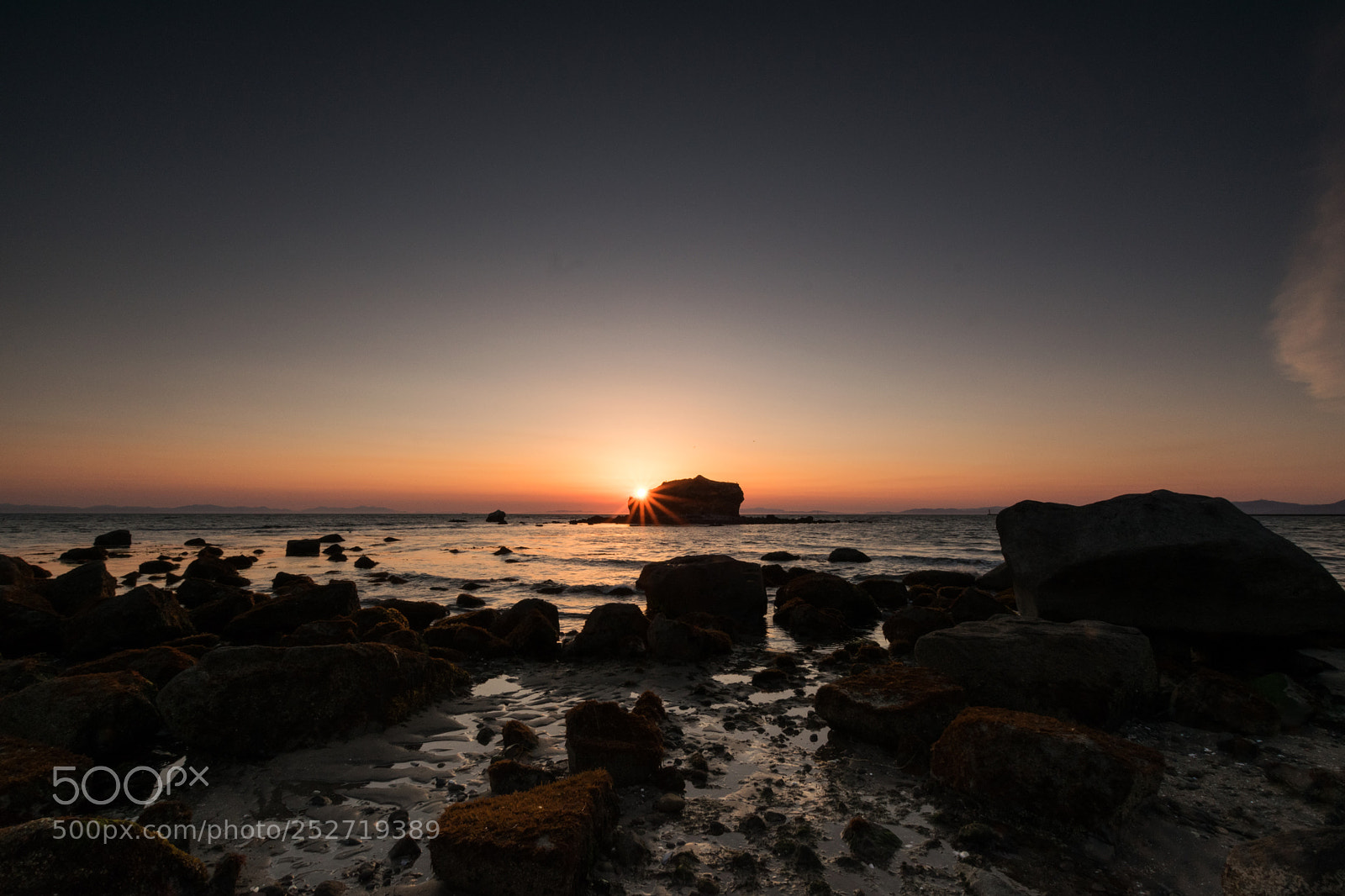 Nikon D5300 sample photo. The sunset of ebisu photography