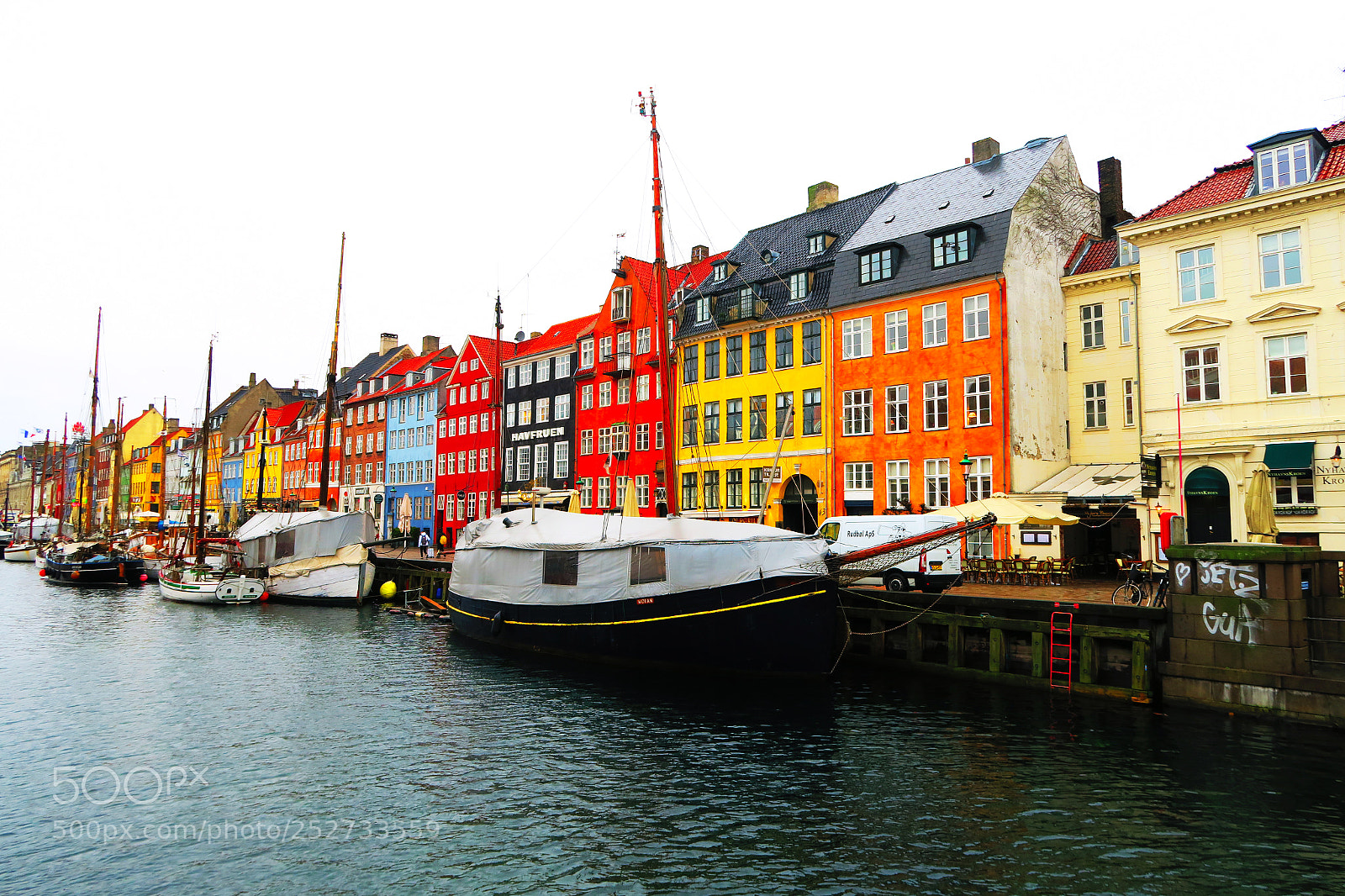 Canon PowerShot G7 X sample photo. Taken in denmark photography