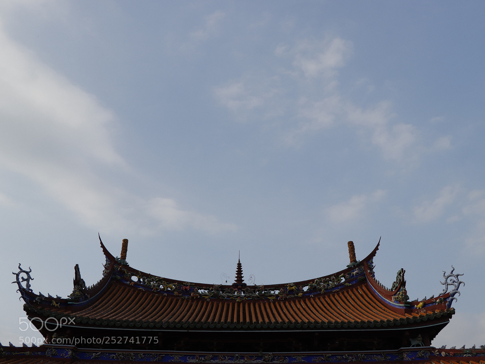 Canon EOS 77D (EOS 9000D / EOS 770D) sample photo. Taipei confucius temple photography