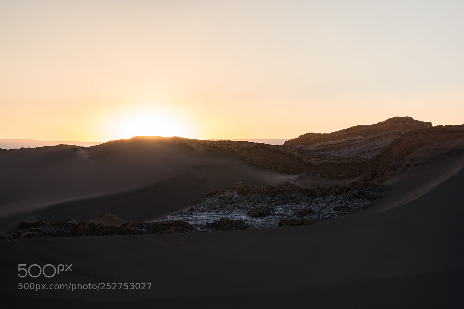 Nikon D7100 sample photo. Desert sunset photography