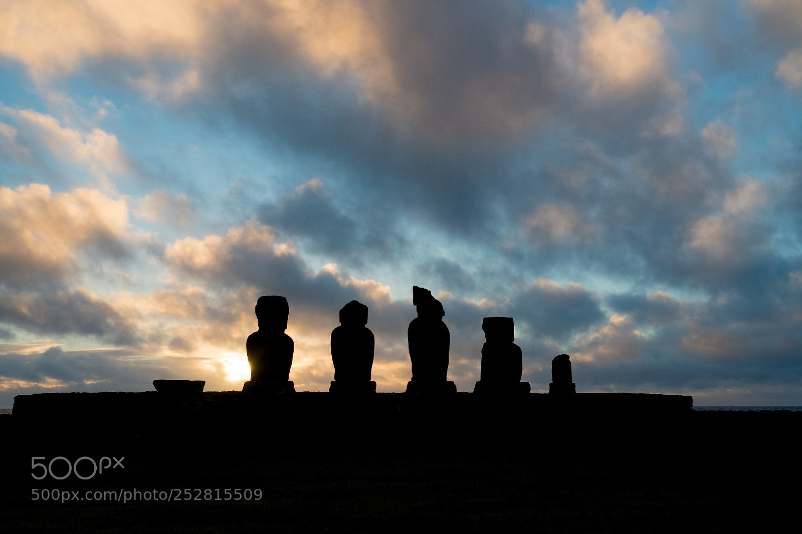 Olympus OM-D E-M5 II sample photo. Easter island moai sunsets photography