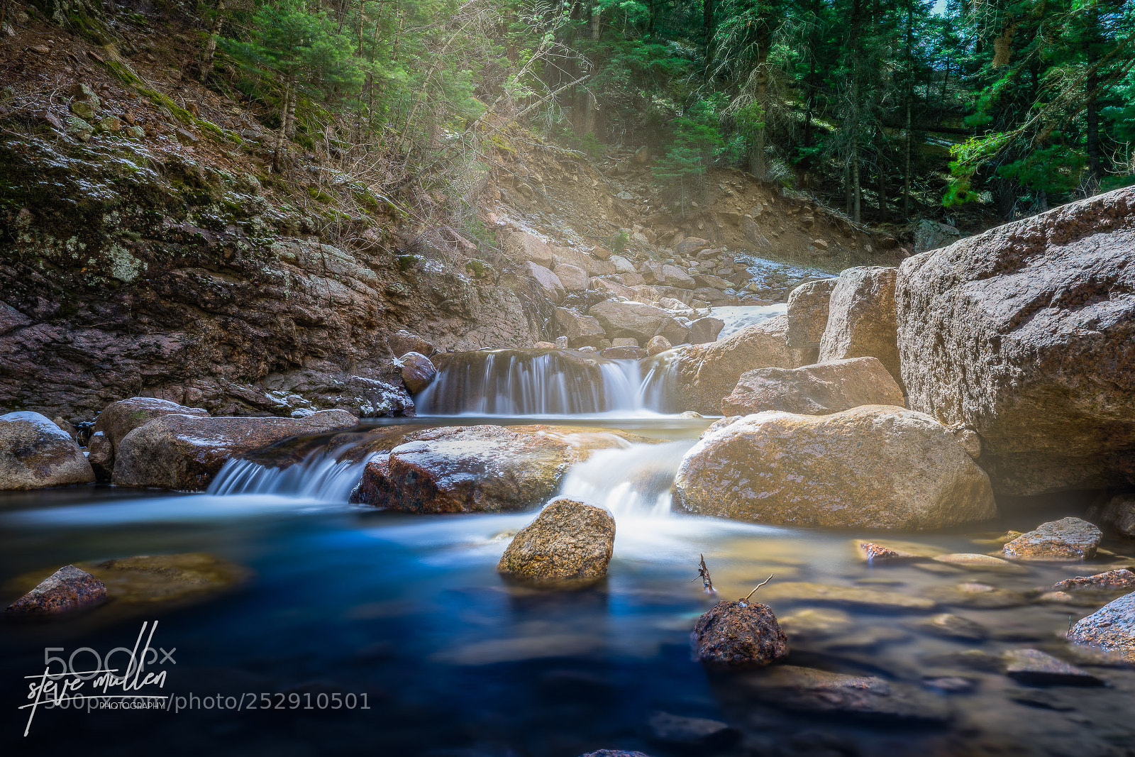 Sony a7R III sample photo. Colorado stream photography