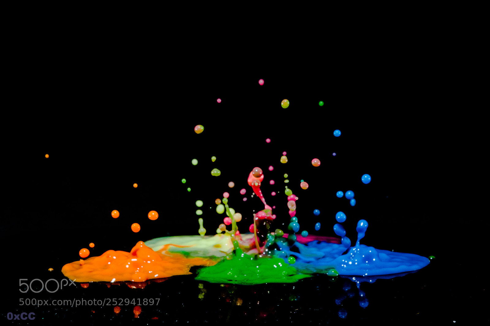 Canon EOS 7D Mark II sample photo. Color ballet photography