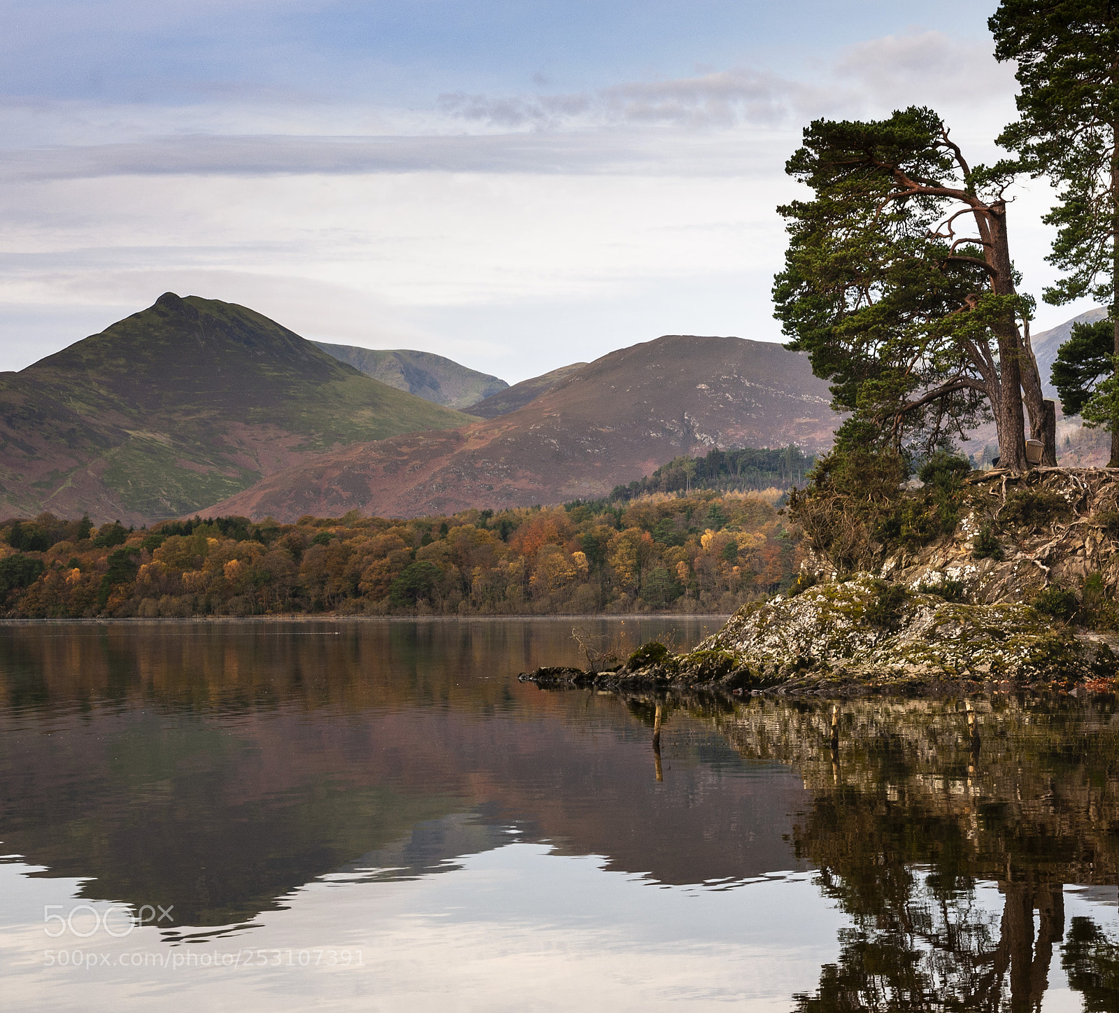 Nikon D300S sample photo. Friars crag photography