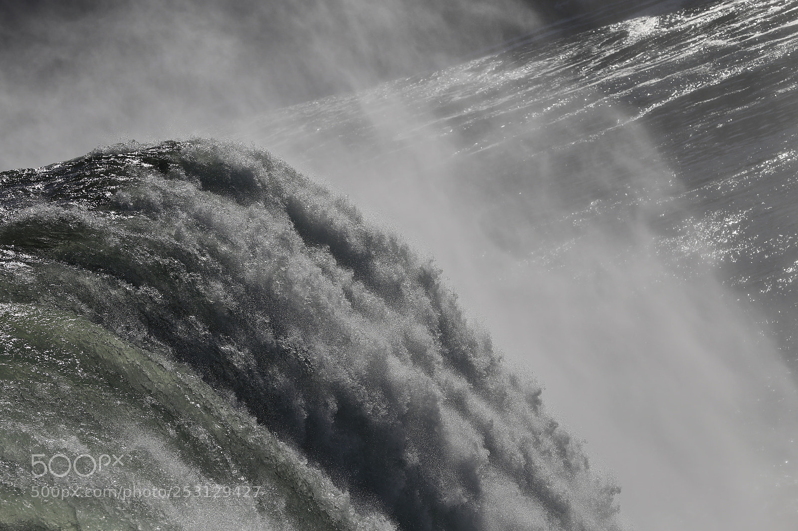 Canon EF 70-200mm F2.8L IS II USM sample photo. Clamorous water photography