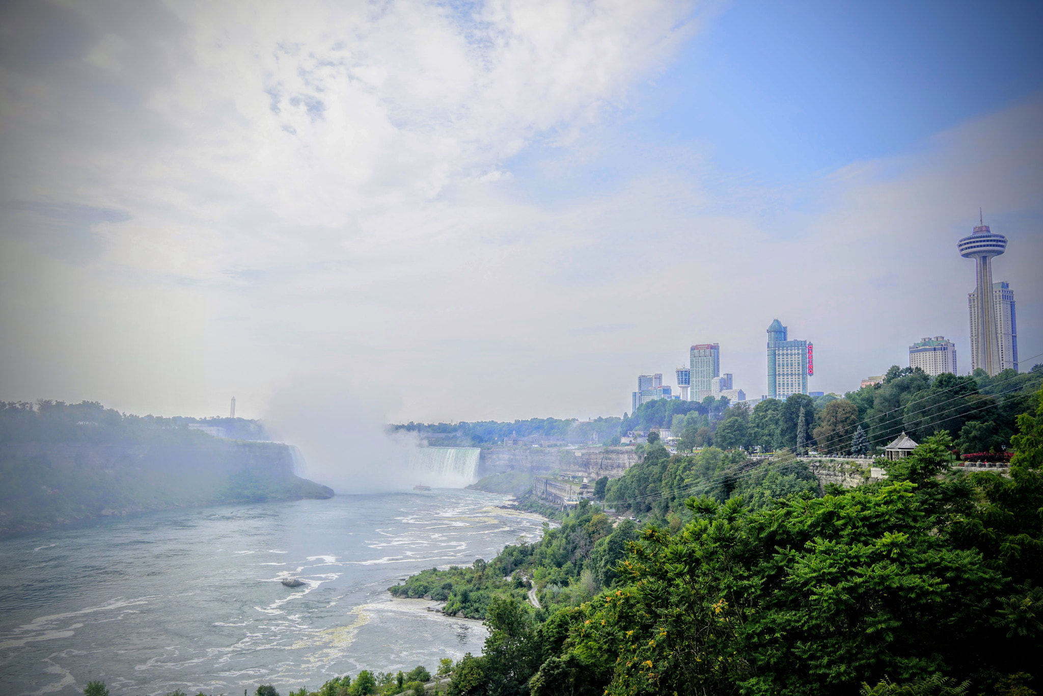 Sigma 19mm F2.8 EX DN sample photo. Niagara falls photography