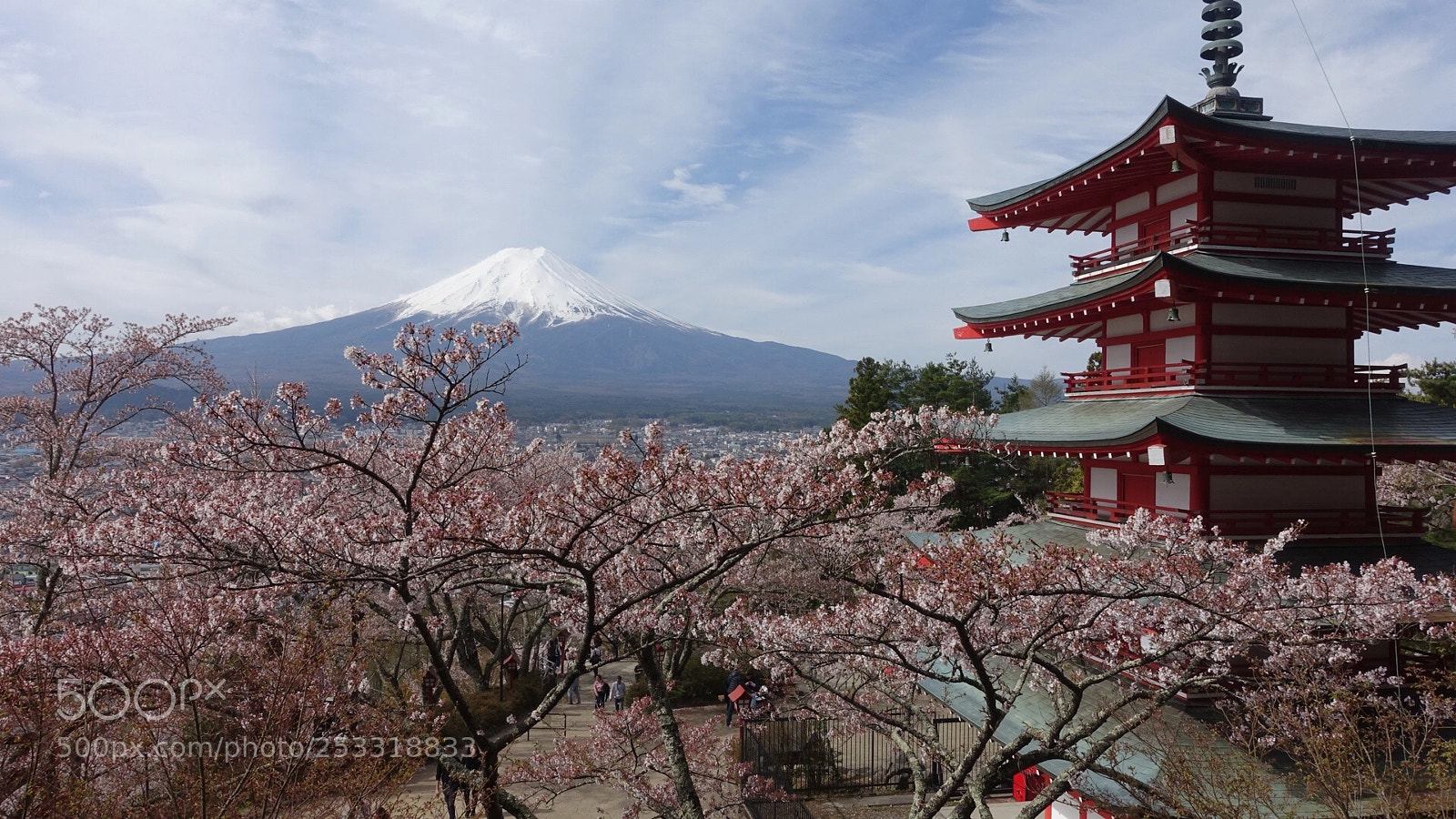 Sony Cyber-shot DSC-RX100 III sample photo. Chureidopagode mit mount fuji photography