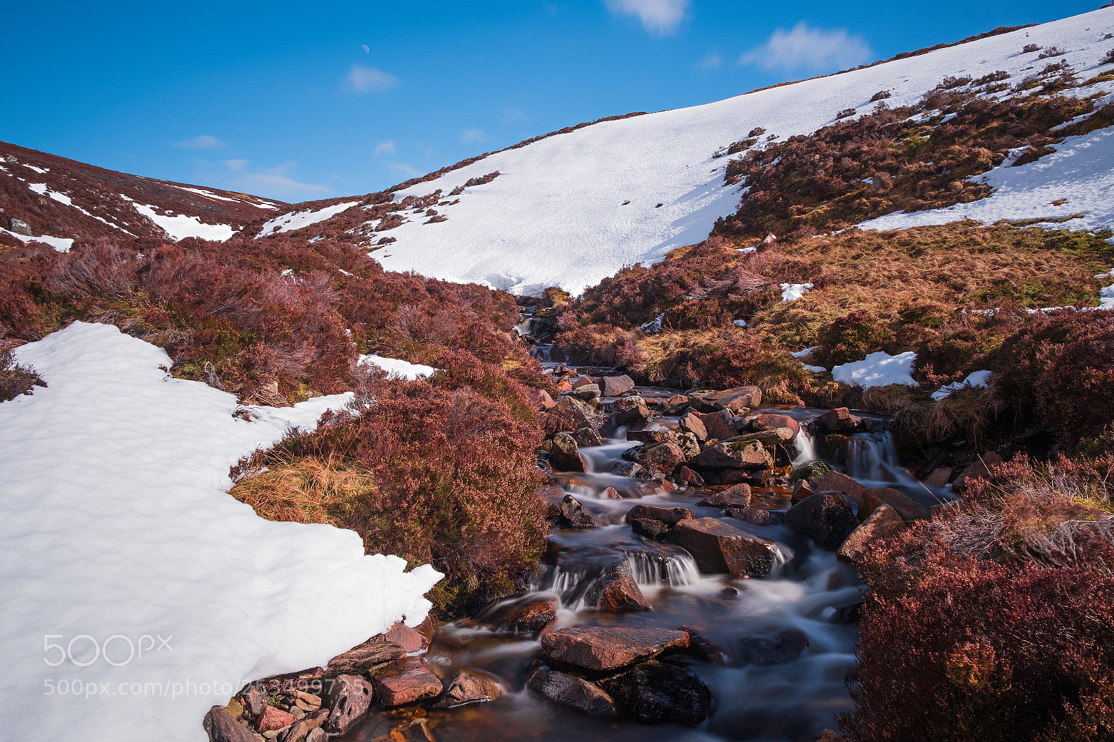 Fujifilm X-T20 sample photo. Snowmelt photography