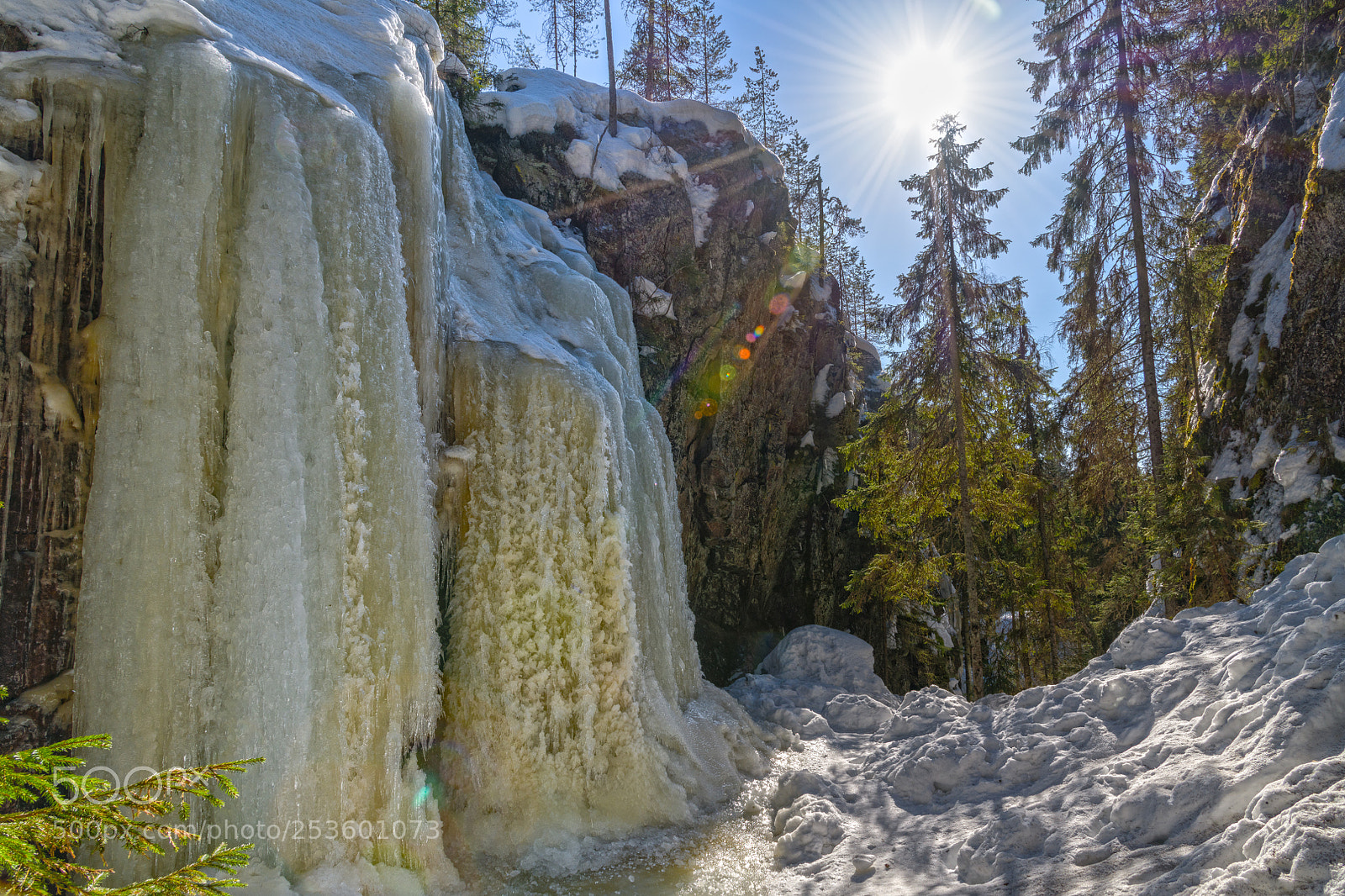 Nikon D850 sample photo. Hitonhauta, frozen water photography