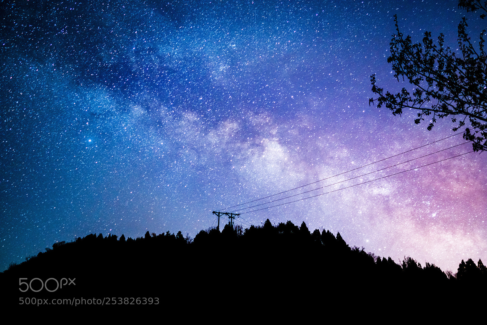 Sony Cyber-shot DSC-RX1R II sample photo. Milky way beyond the photography