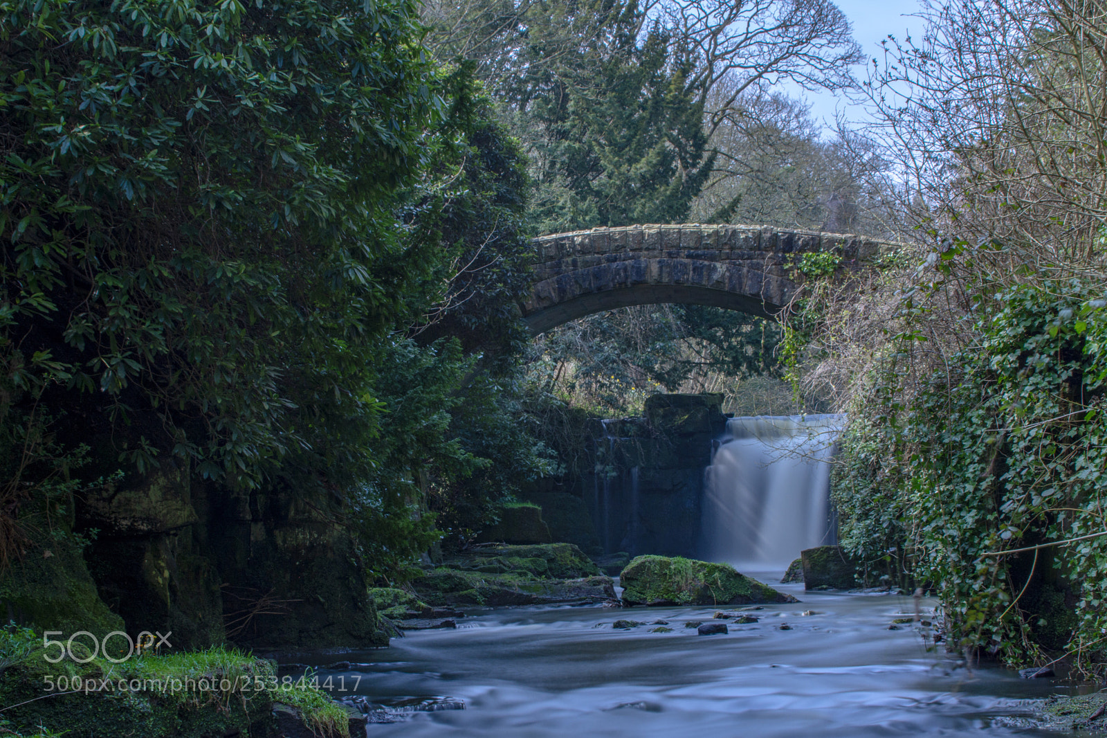 Nikon D7200 sample photo. Cascading water photography