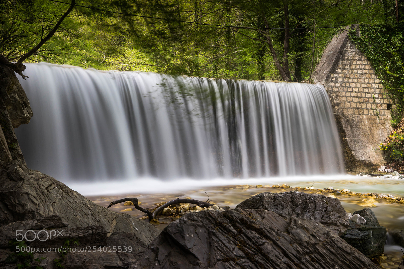 Sony a7 II sample photo. Pozar waterfalls photography