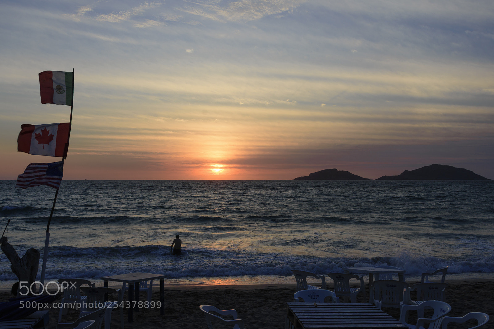 Nikon D7200 sample photo. Sunset photography