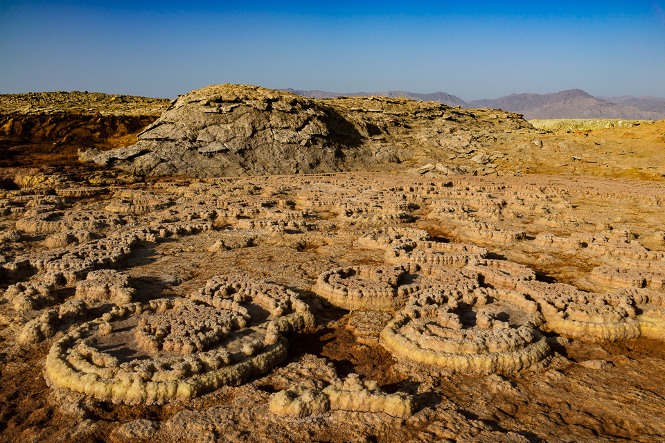Sony Cyber-shot DSC-RX1 sample photo. Danakil depression photography