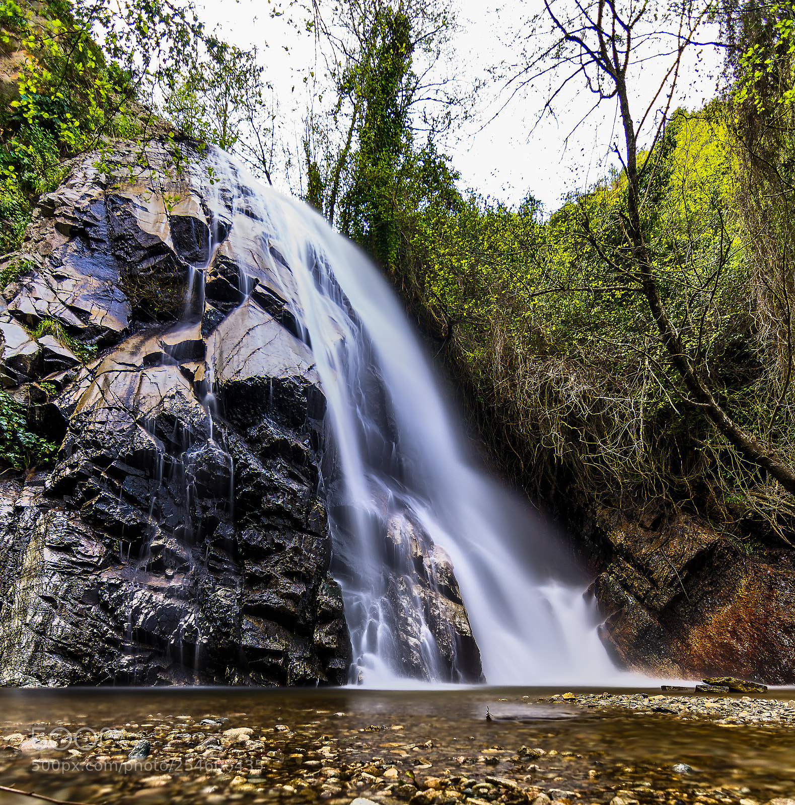 Nikon D7200 sample photo. Waterfall photography