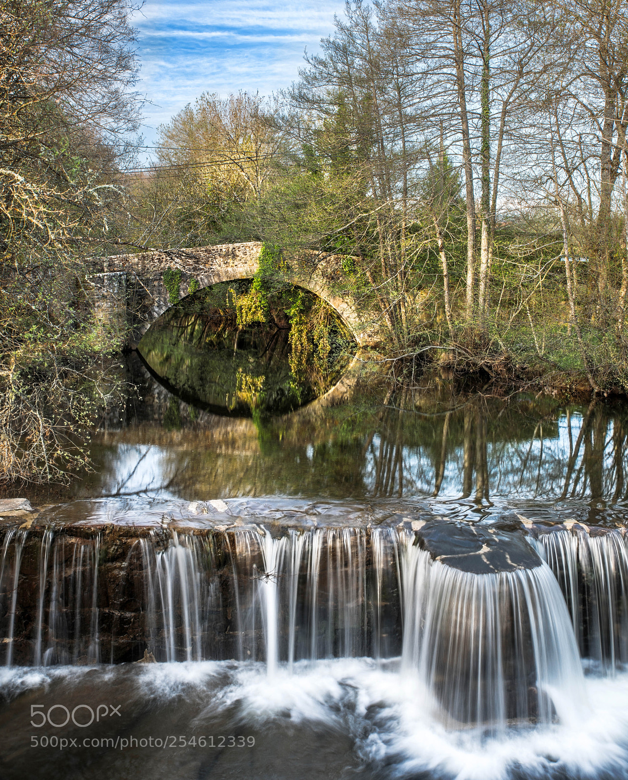 Nikon D810 sample photo. Sunsent on the river photography