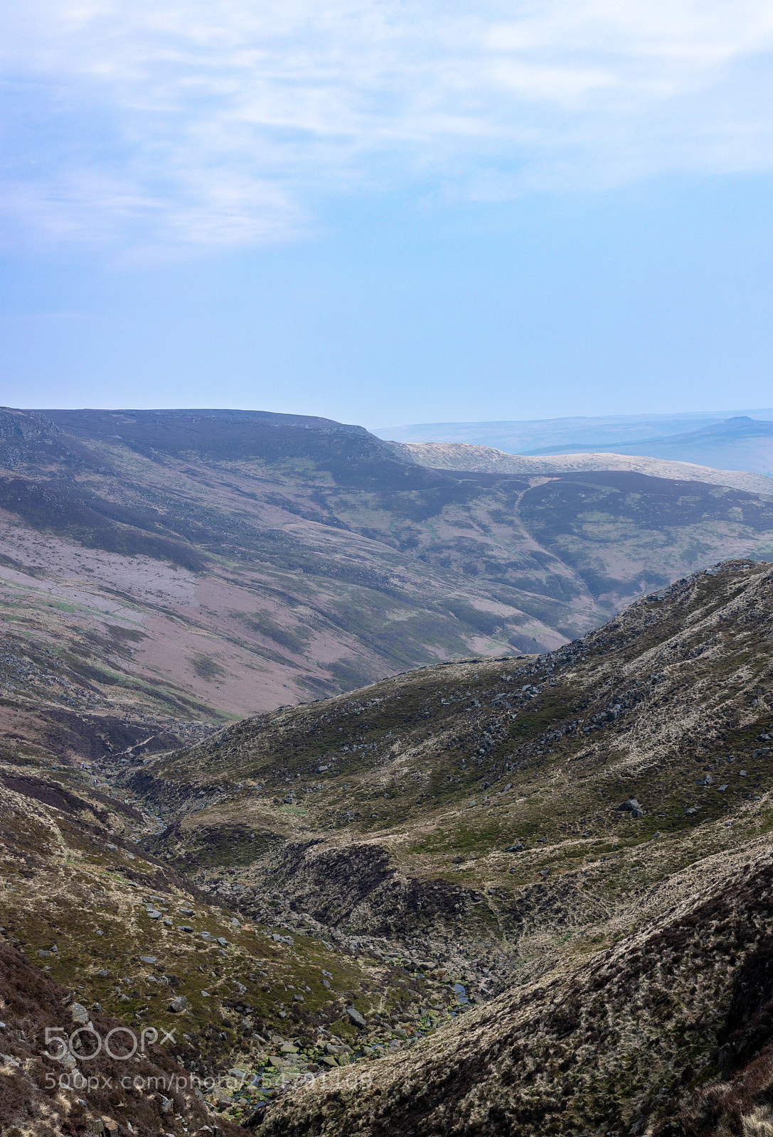 Canon EOS 5D Mark IV sample photo. Rocky road down photography