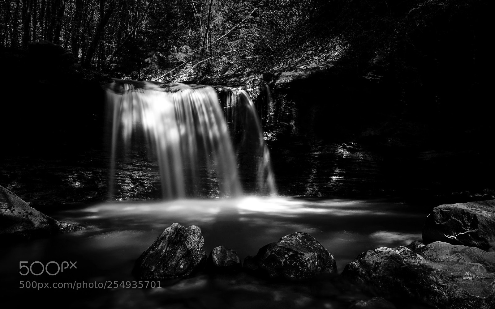Fujifilm X-T20 sample photo. The waterfall photography